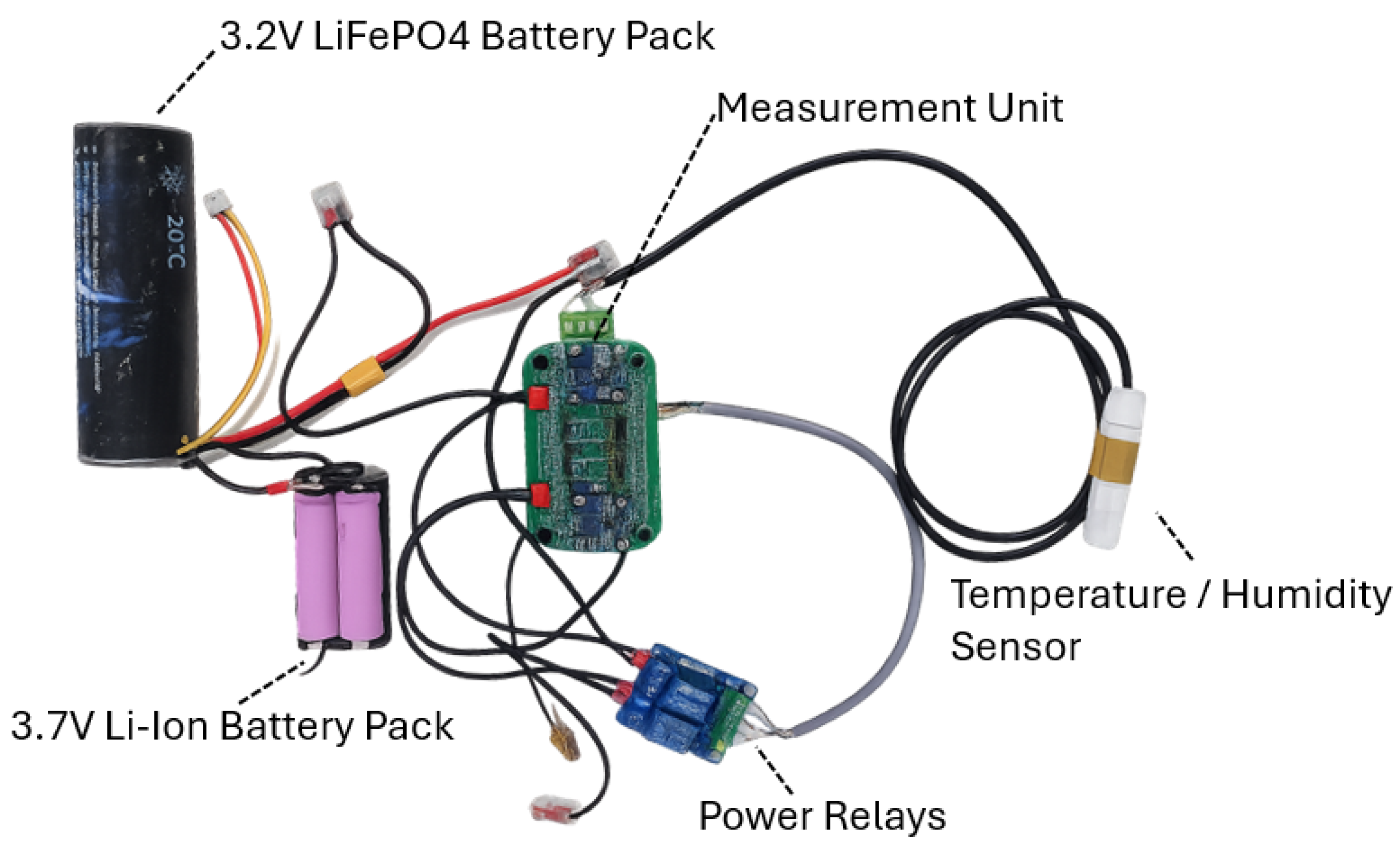 Sensors 26 05232 g006