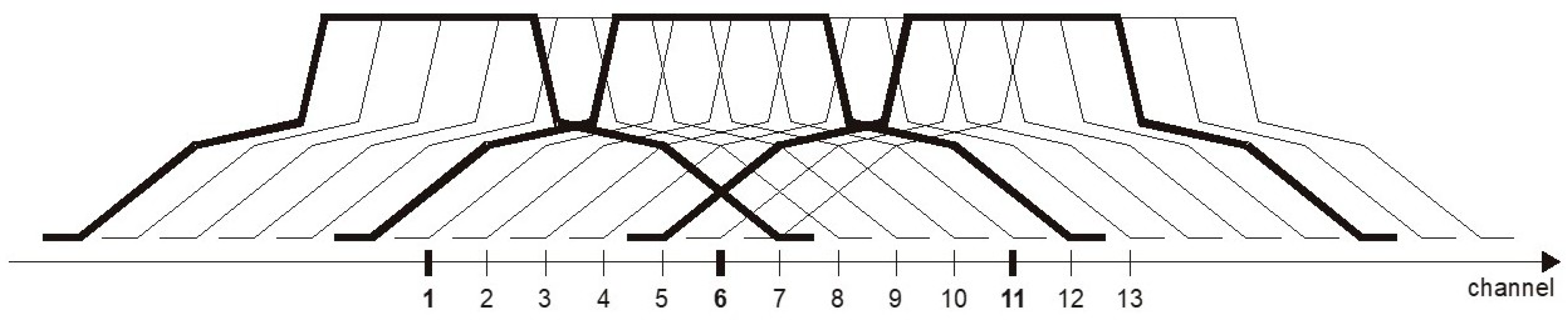 Sensors 26 05352 g002