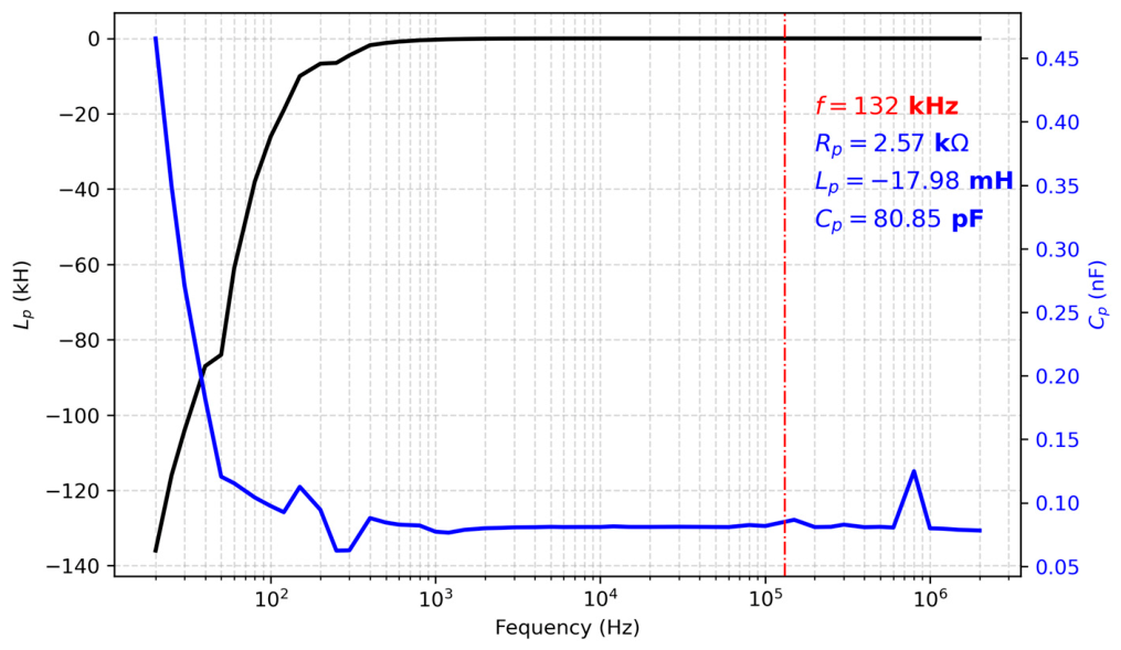 Sensors 26 05382 g005