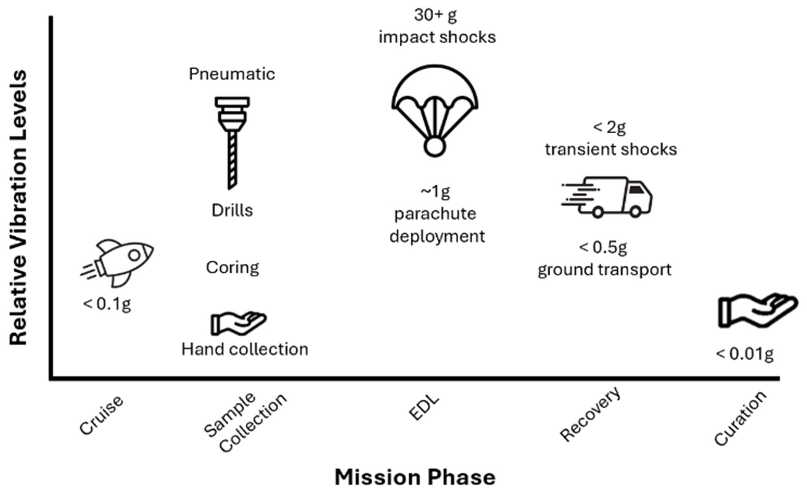 Sensors 26 05618 g002