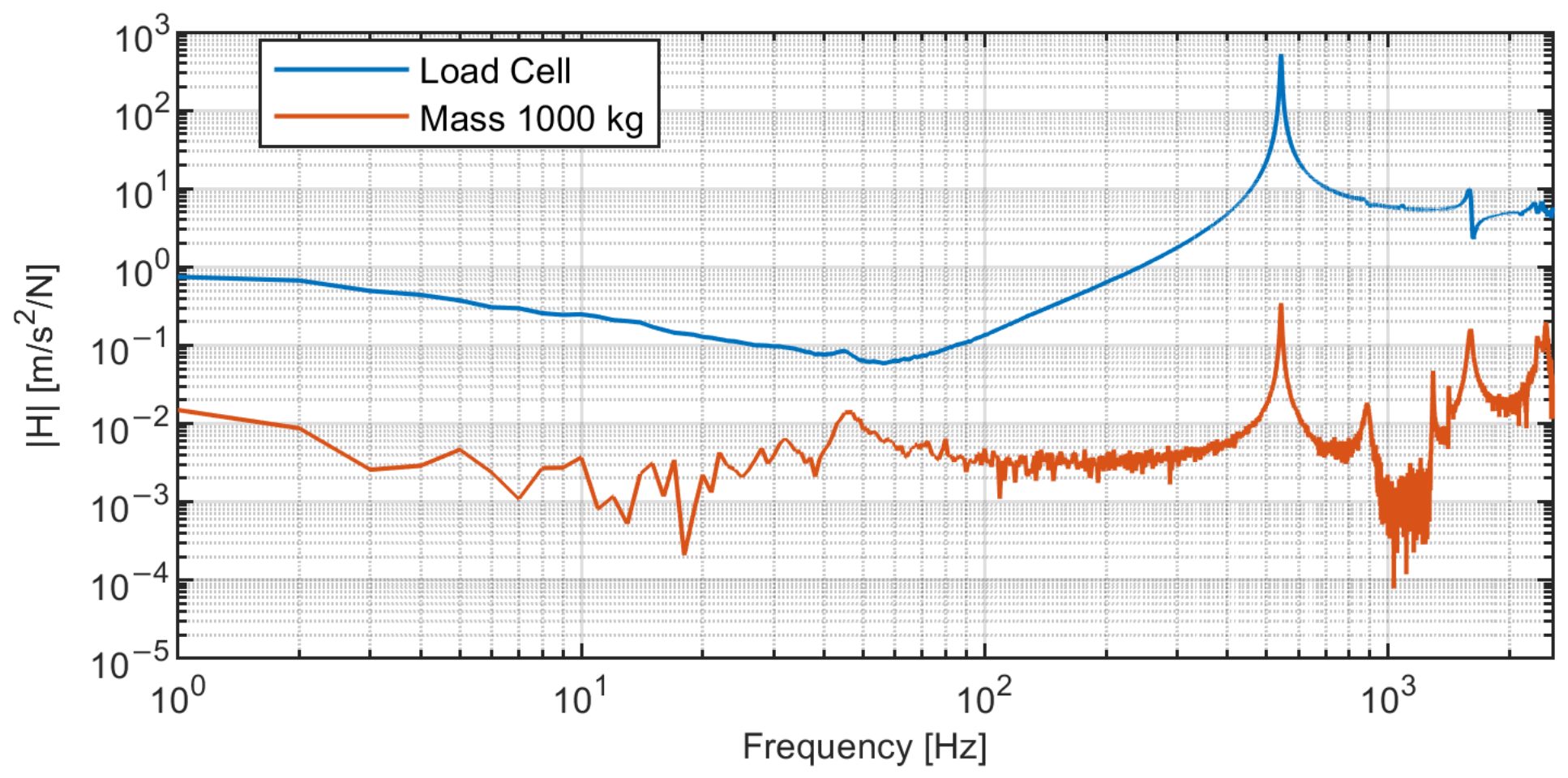 Sensors 26 05972 g004