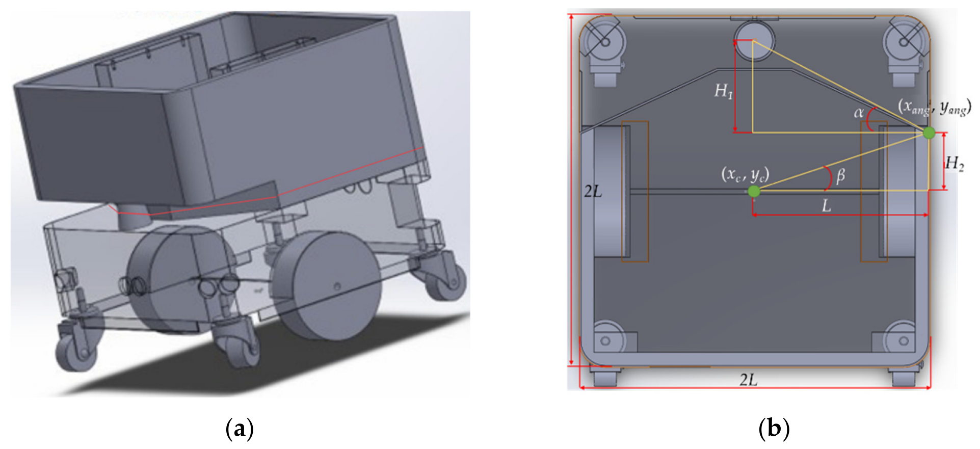 Sensors 26 06184 g005