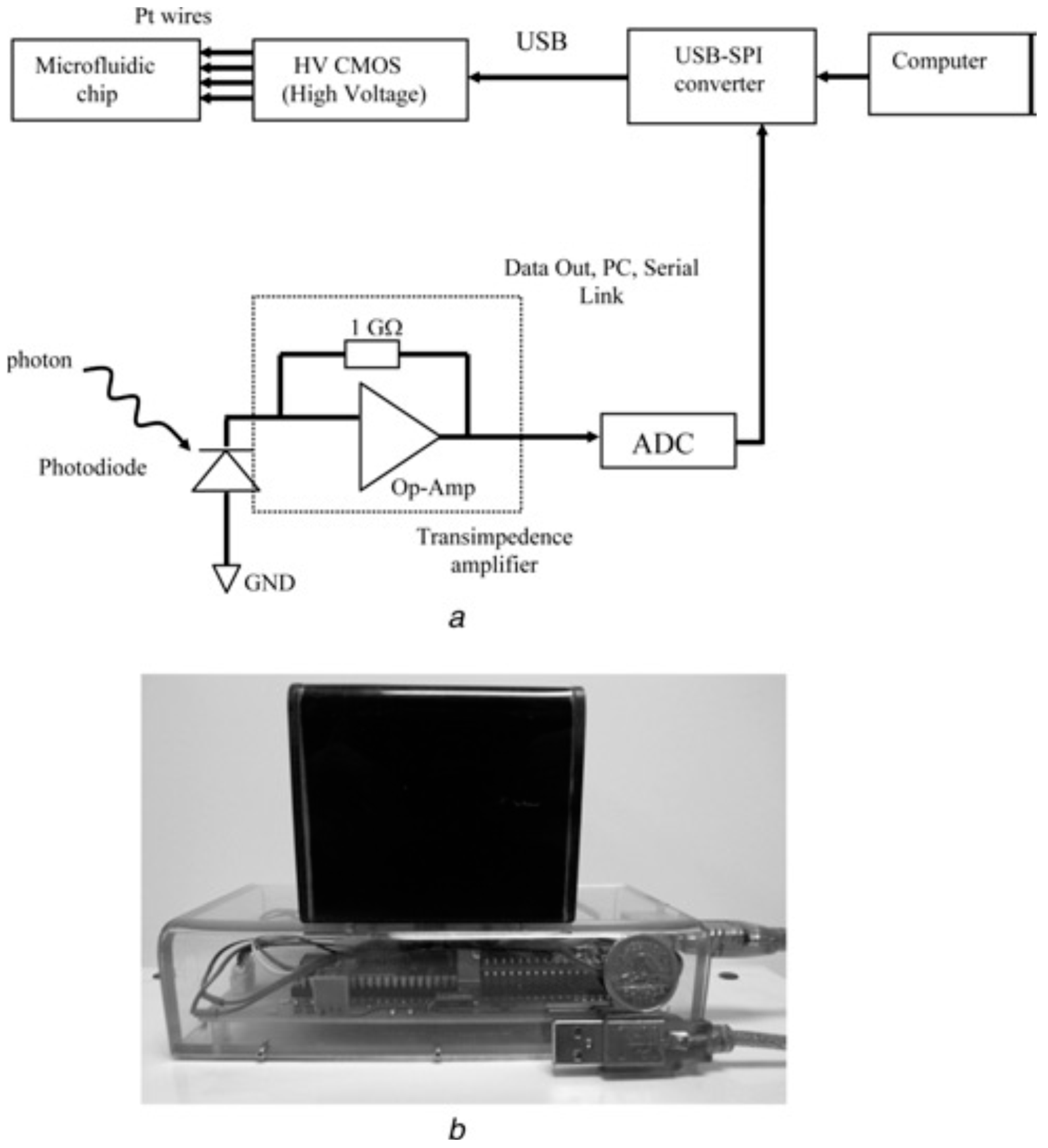 Separations 03 00002 g001 1024