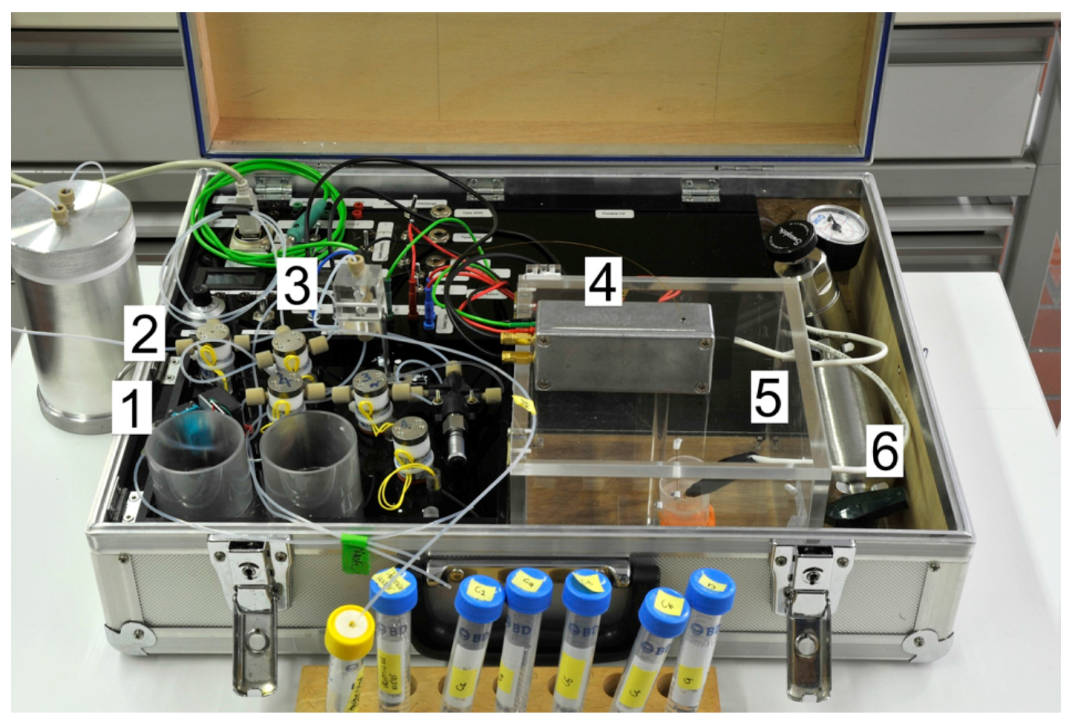 Separations 03 00002 g002 1024