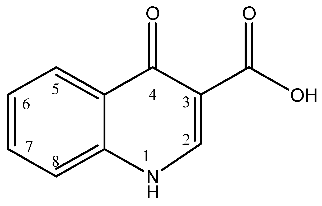 Separations 03 00008 g002 1024