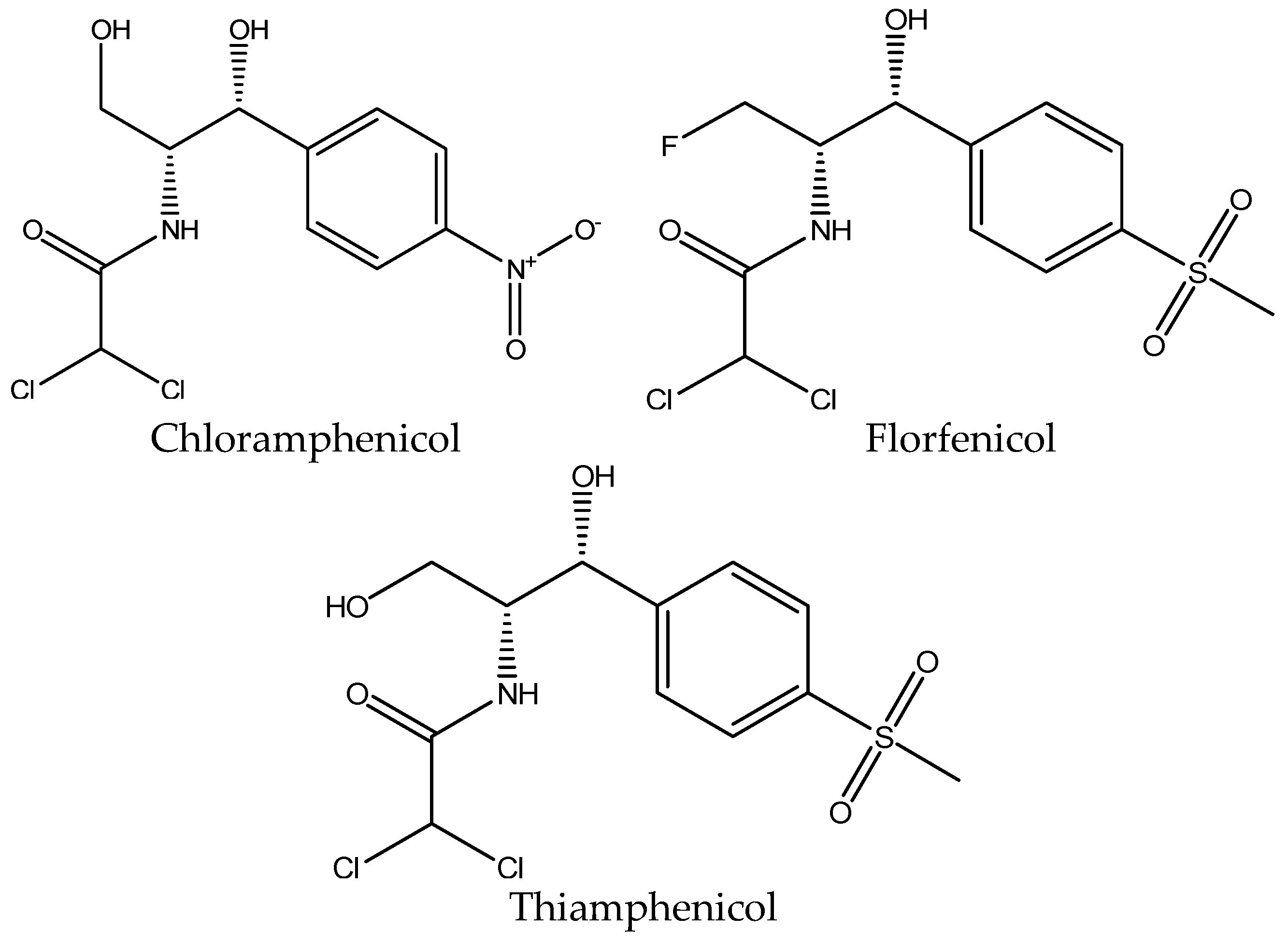 Separations 03 00008 g004 1024