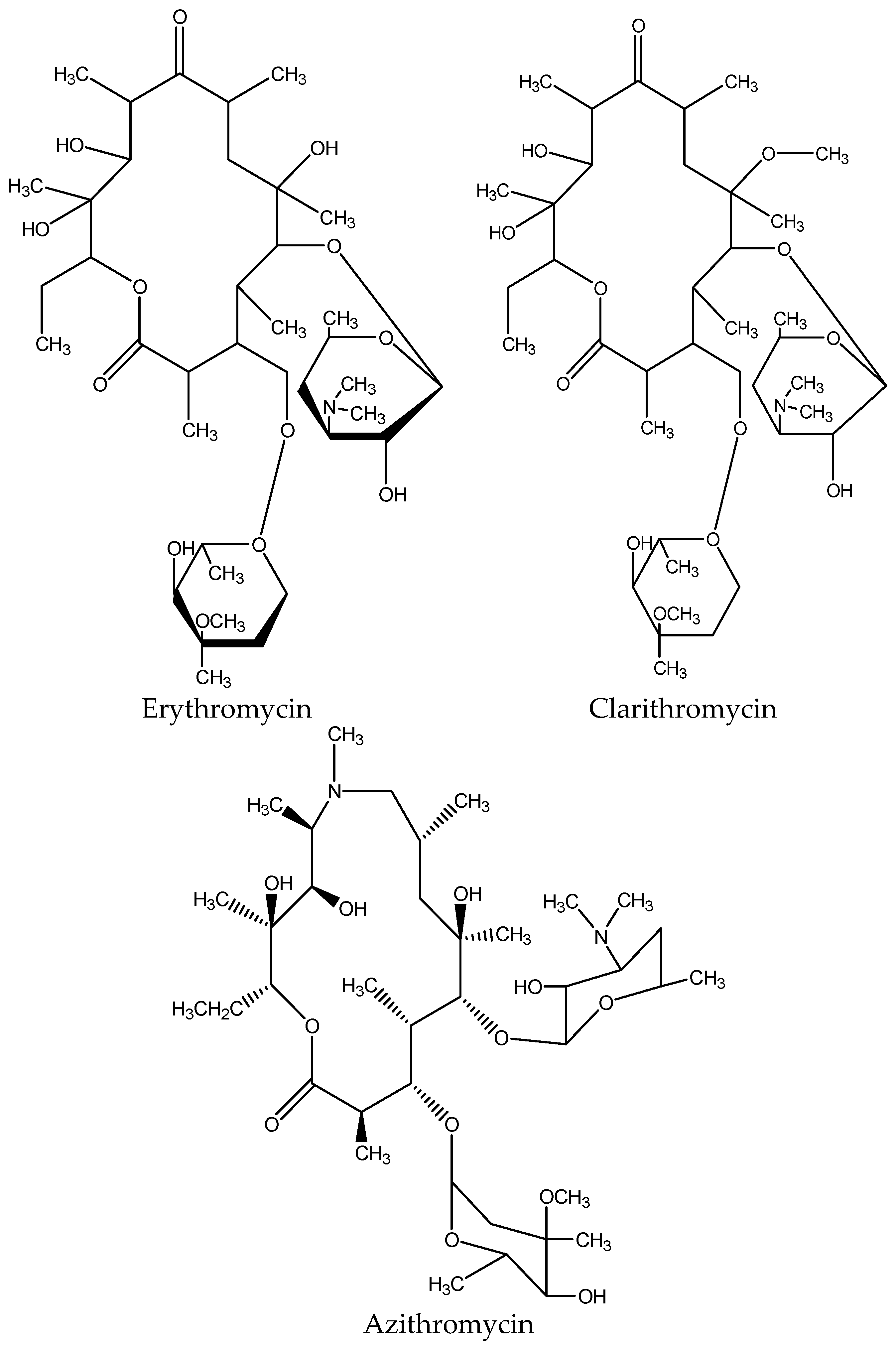 Separations 03 00008 g005 1024