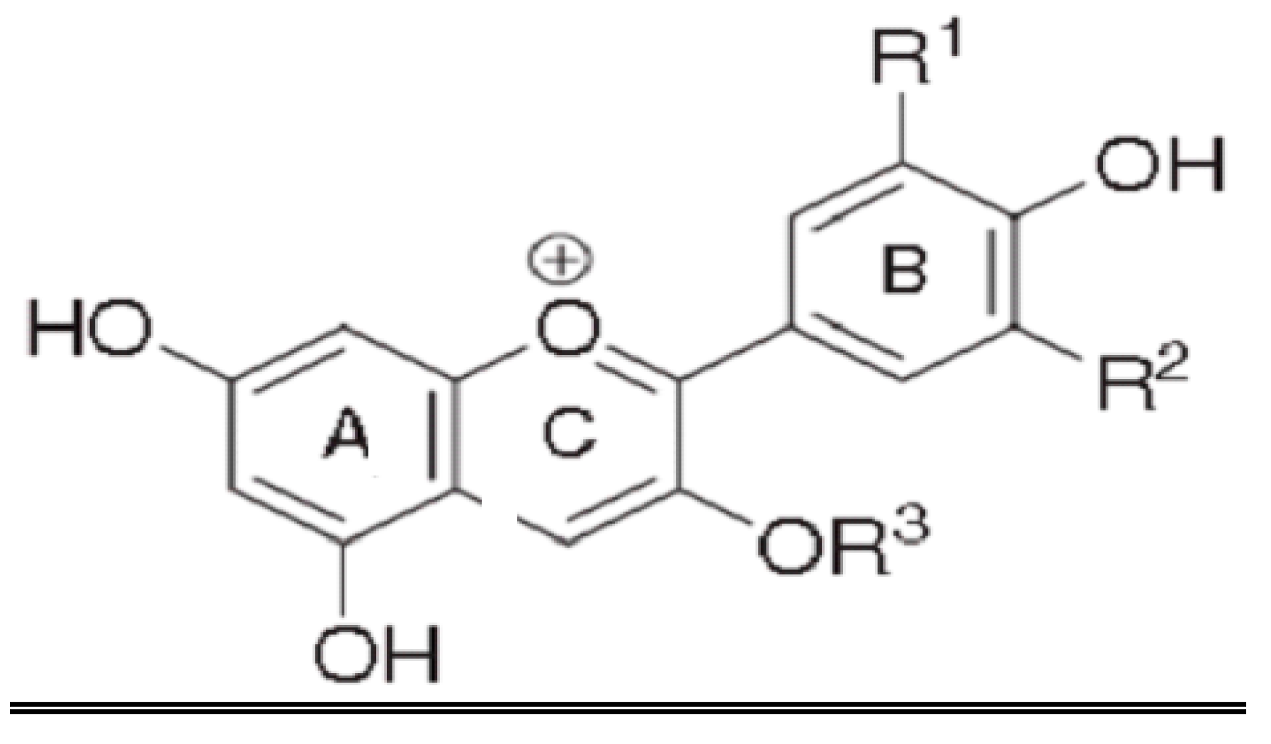 Separations 03 00018 g001 1024