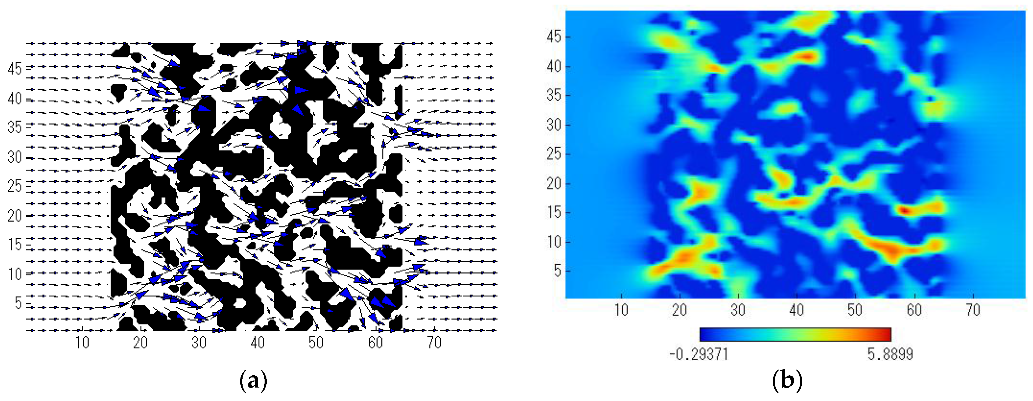 Separations 04 00003 g004 550