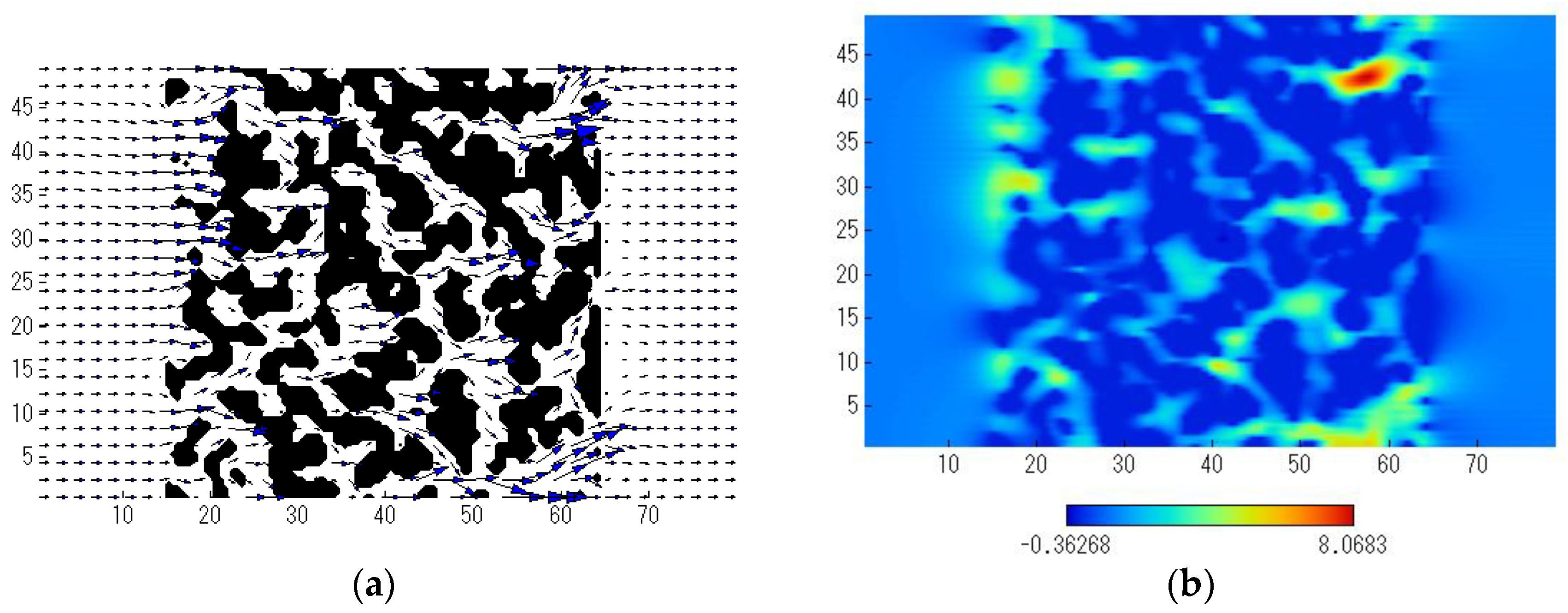 Separations 04 00003 g005 550