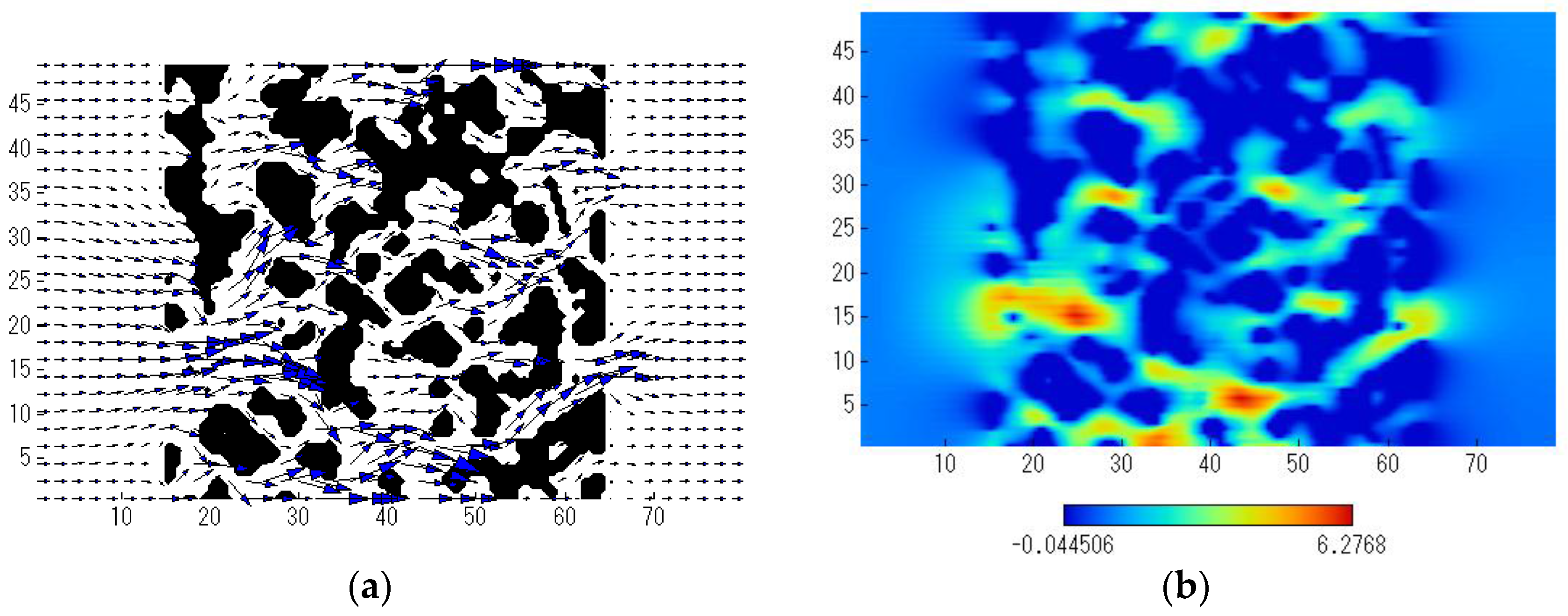 Separations 04 00003 g007 550