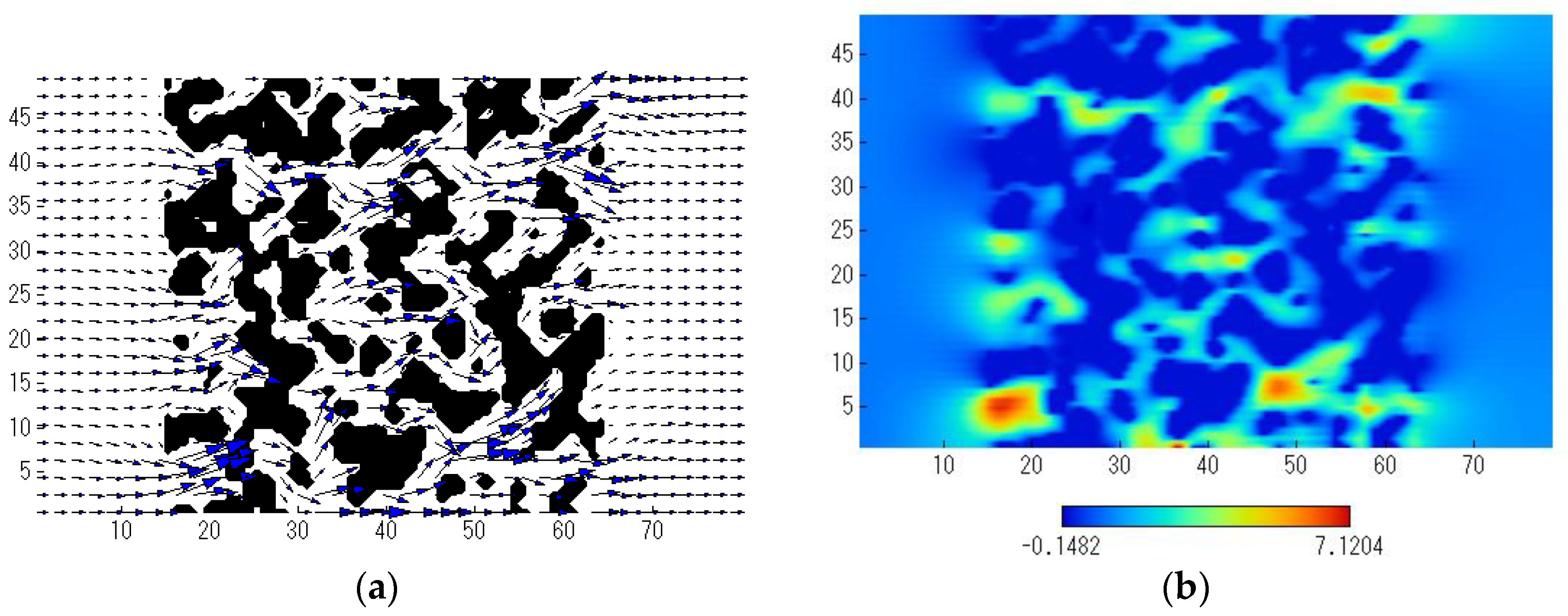 Separations 04 00003 g008 550