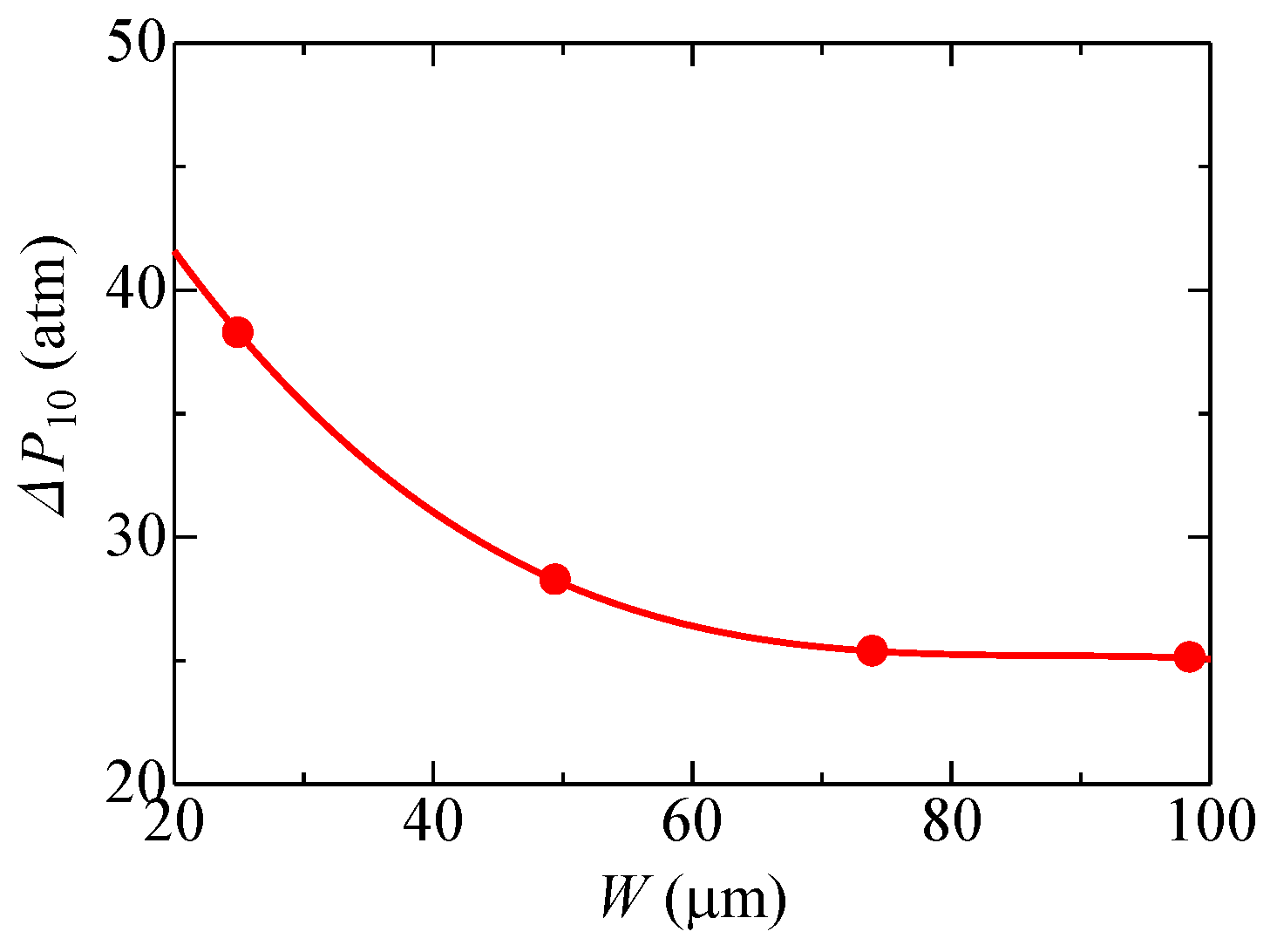 Separations 04 00003 g009 550