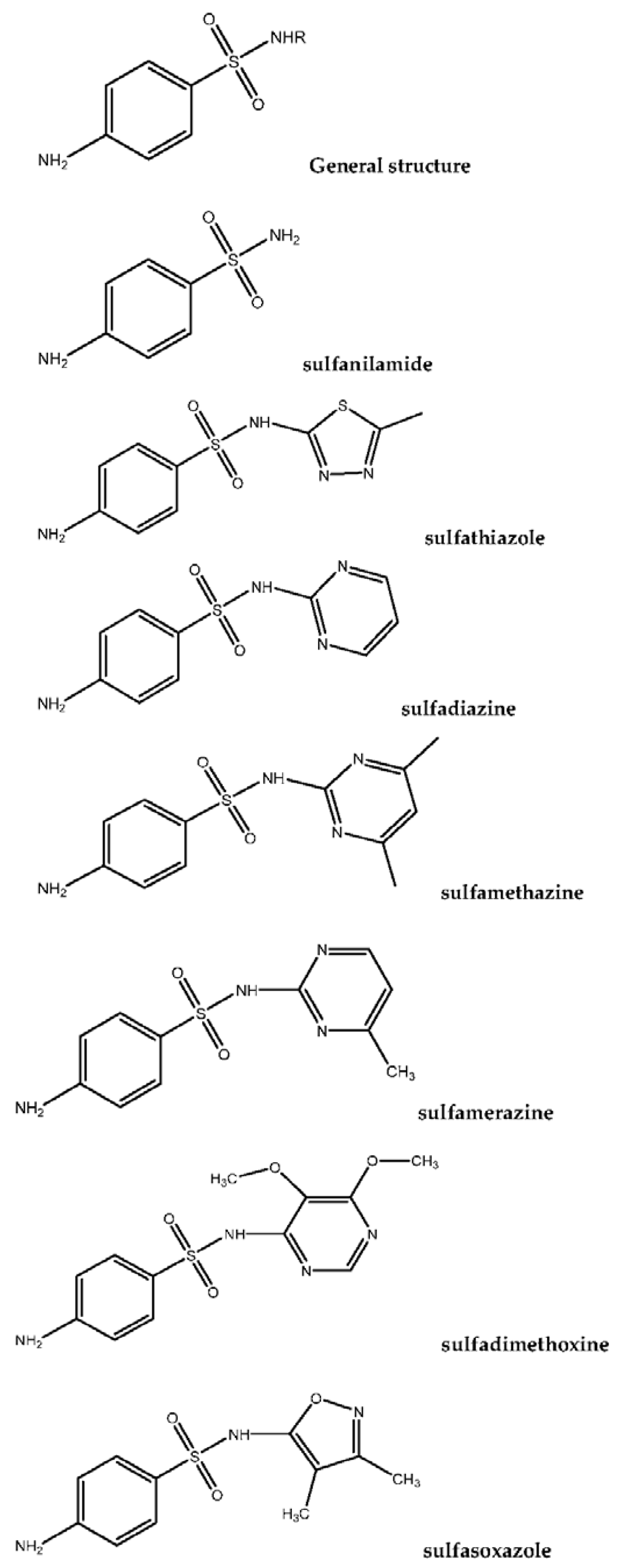 Separations 04 00023 g001 550