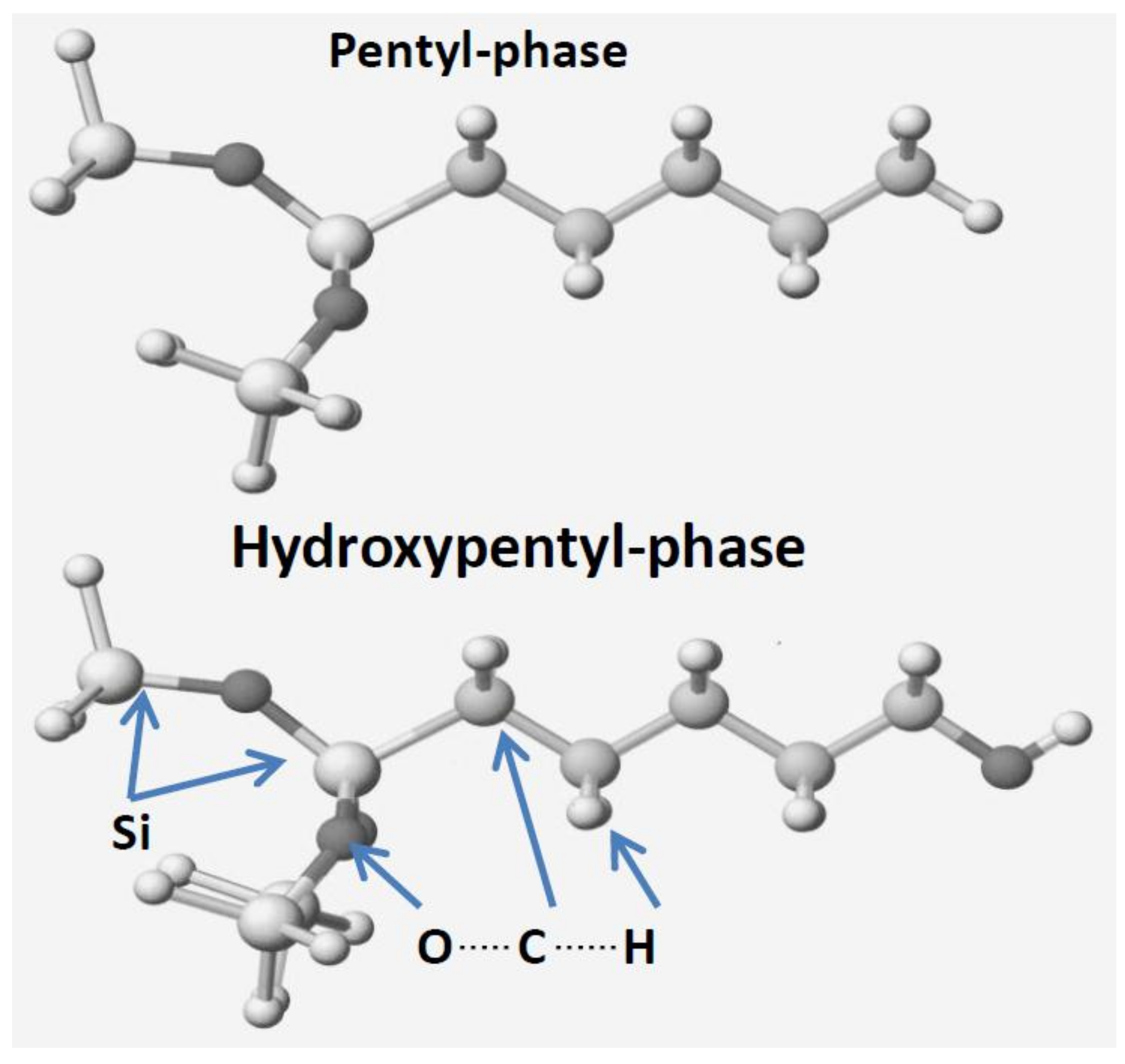Separations 04 00033 g001 550