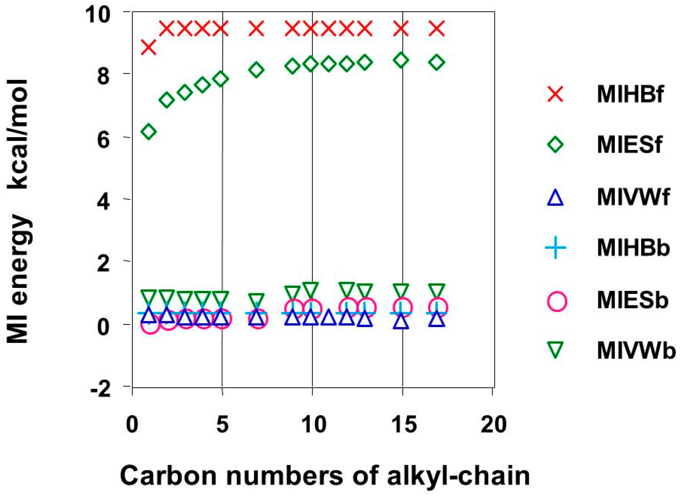 Separations 04 00033 g002 550