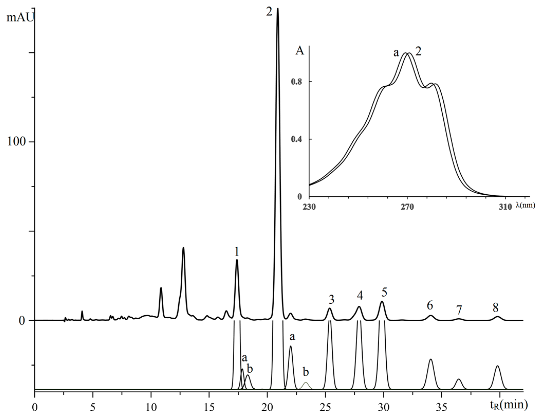 Separations 04 00037 g004 Separations 04 00037 g004