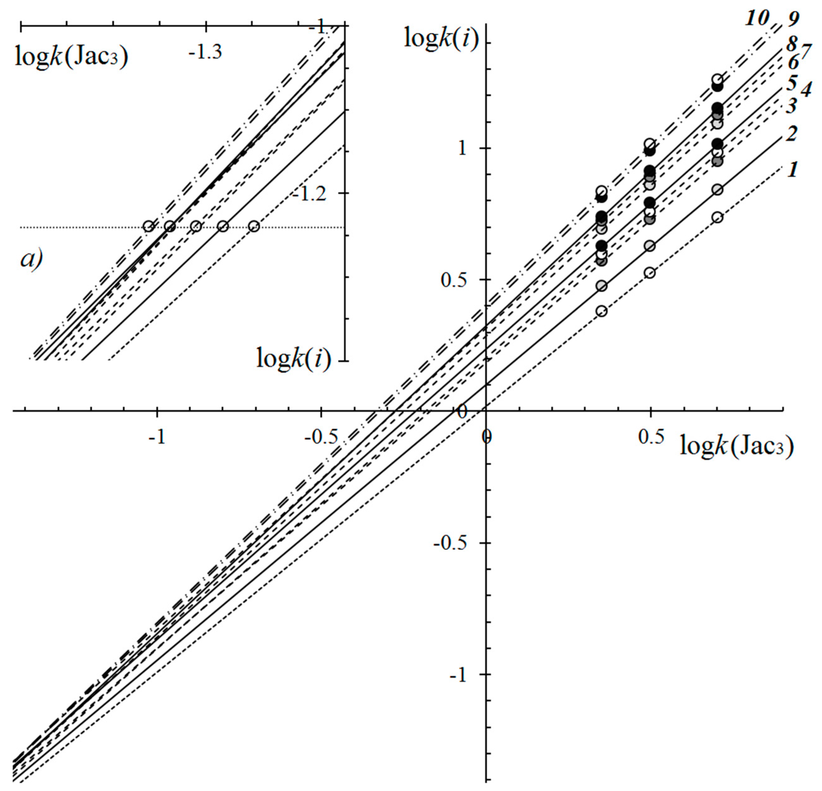 Separations 04 00037 g012 Separations 04 00037 g012