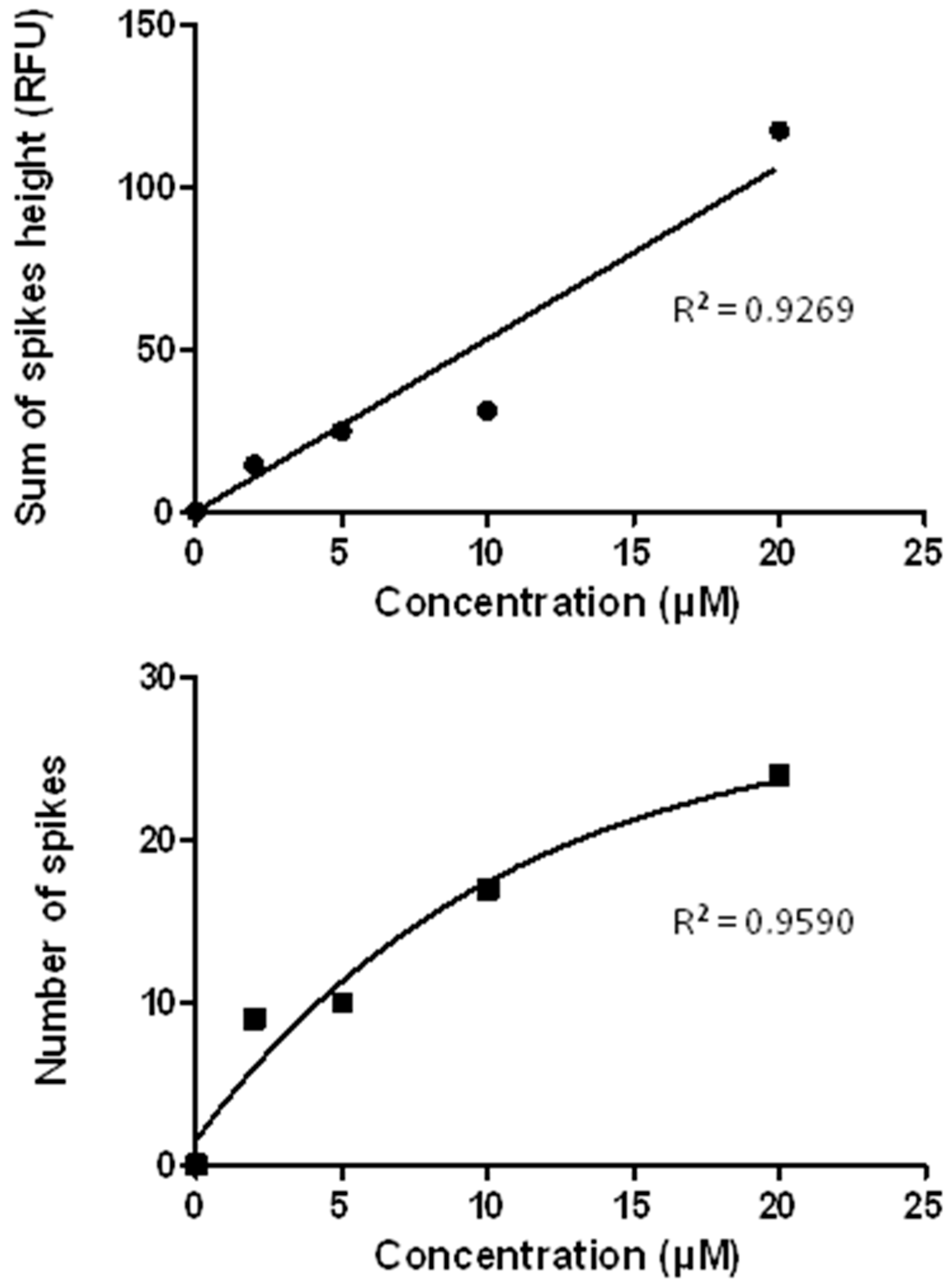 Separations 05 00002 g007