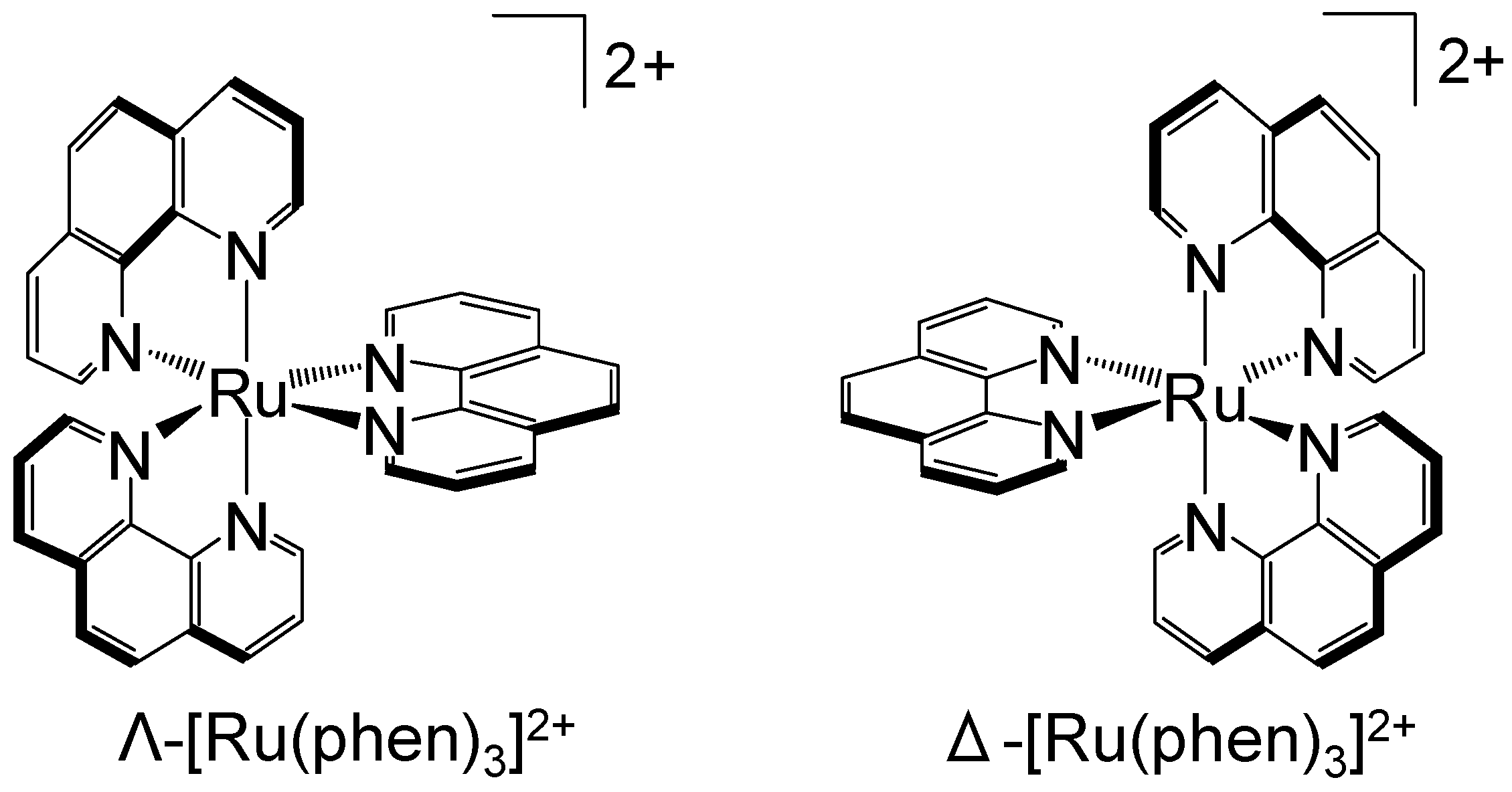 Separations 05 00003 sch001