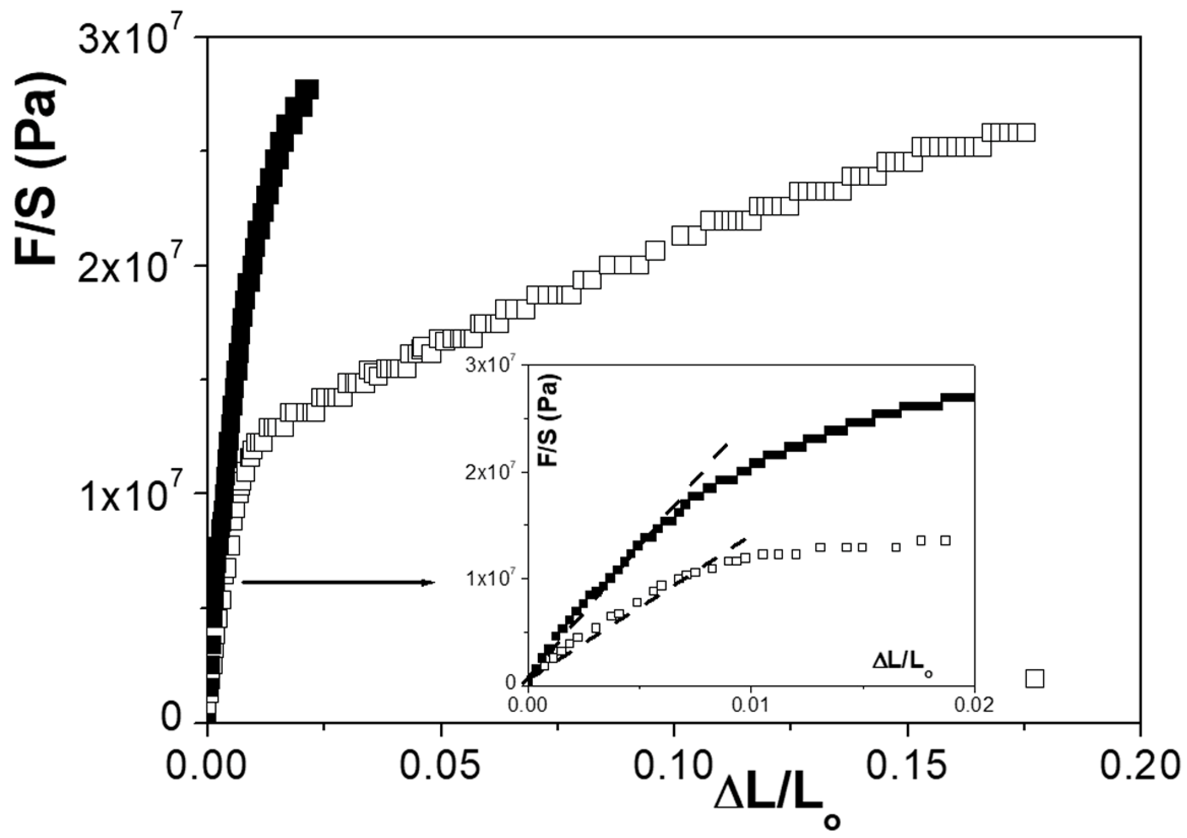 Separations 05 00005 g001