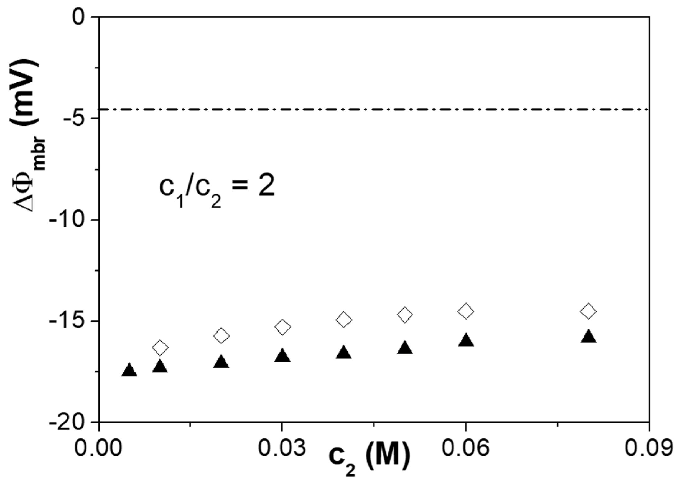 Separations 05 00005 g002