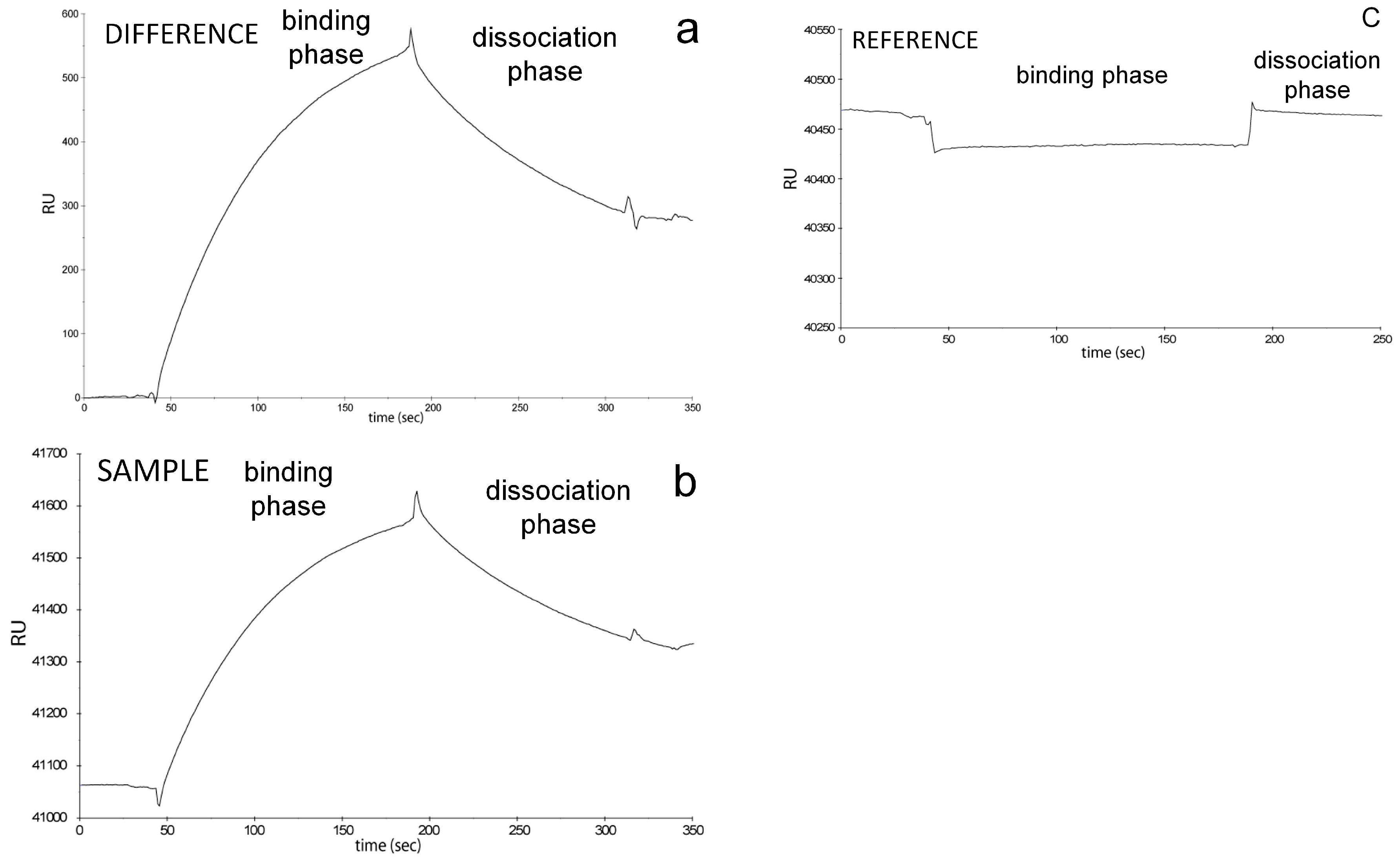 Separations 05 00011 g002