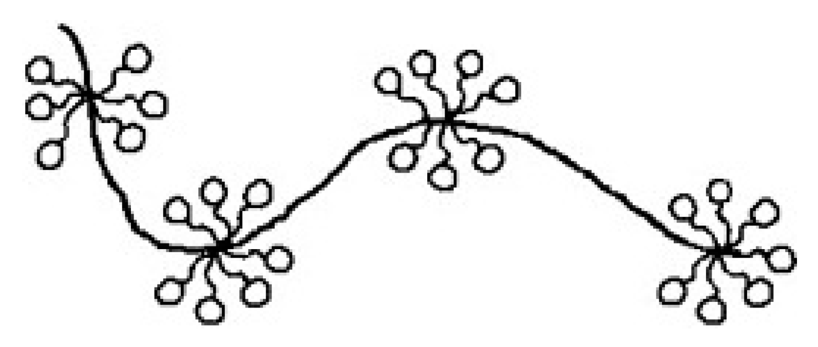 Separations 05 00014 g005