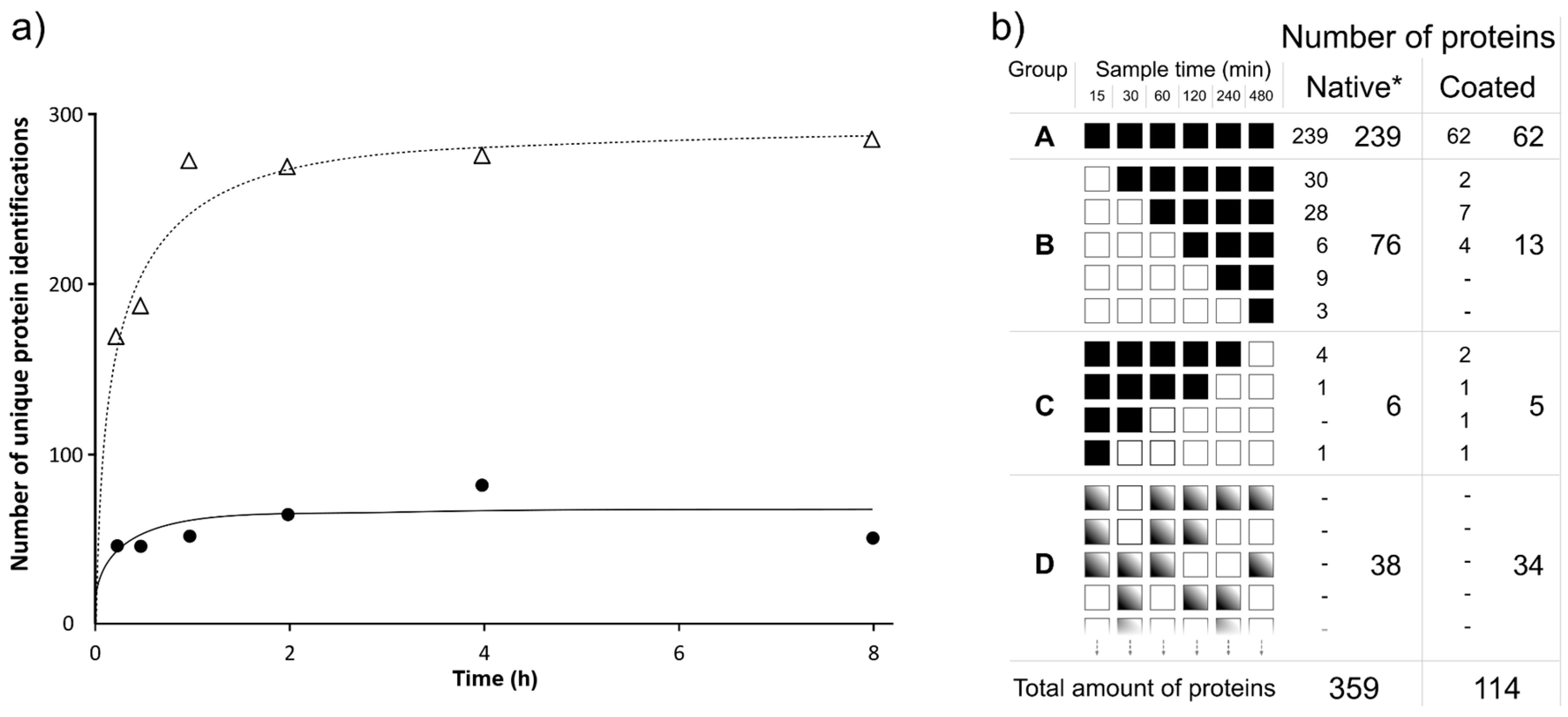 Separations 05 00027 g002 Separations 05 00027 g002