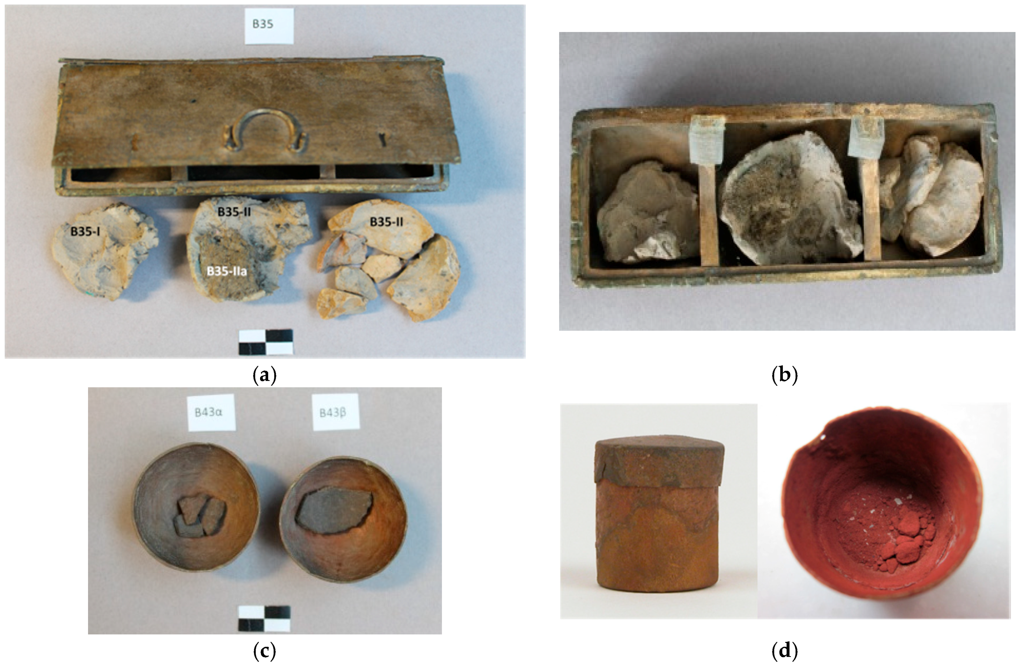 Separations 05 00032 g001 Separations 05 00032 g001