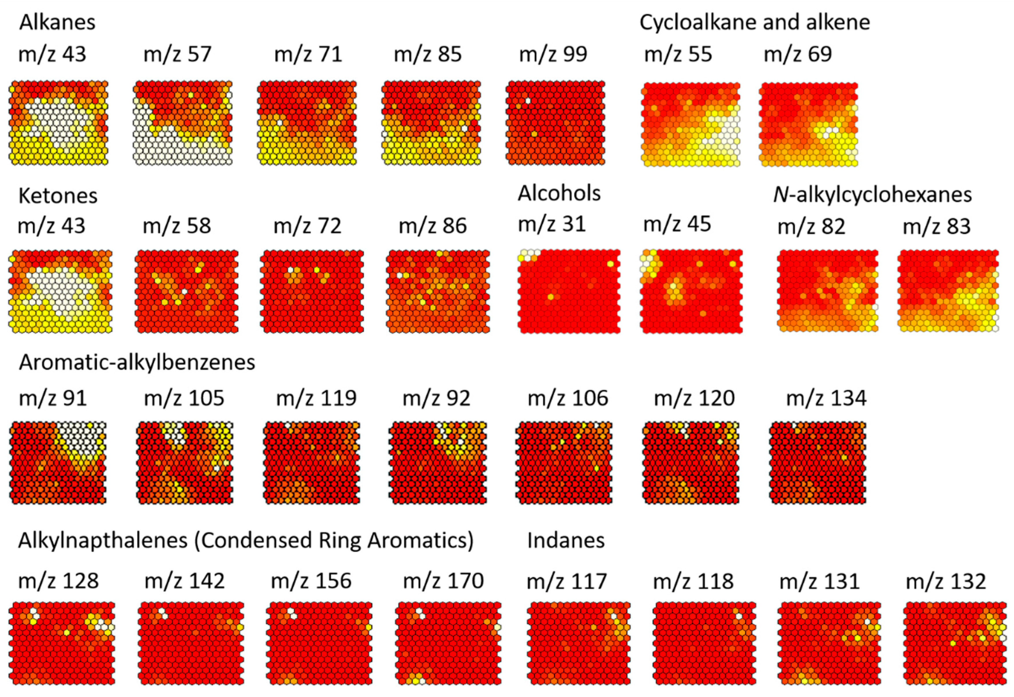 Separations 05 00052 g002