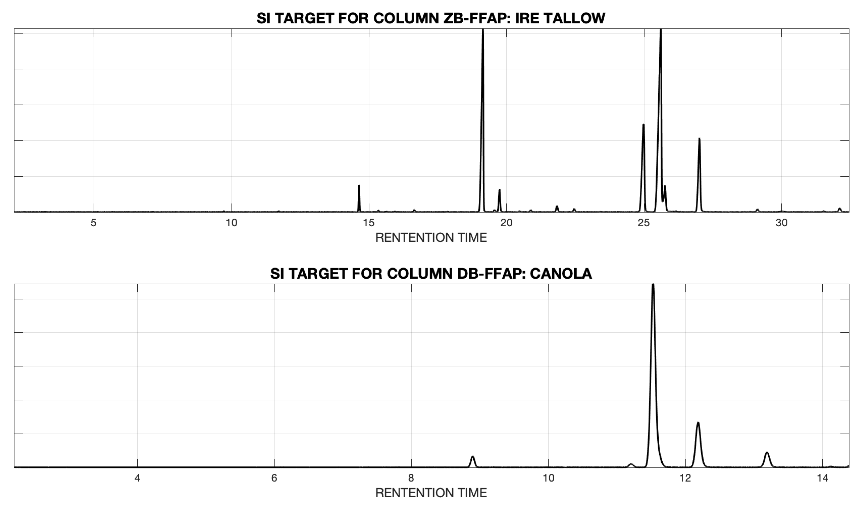 Separations 06 00028 g001 Separations 06 00028 g001