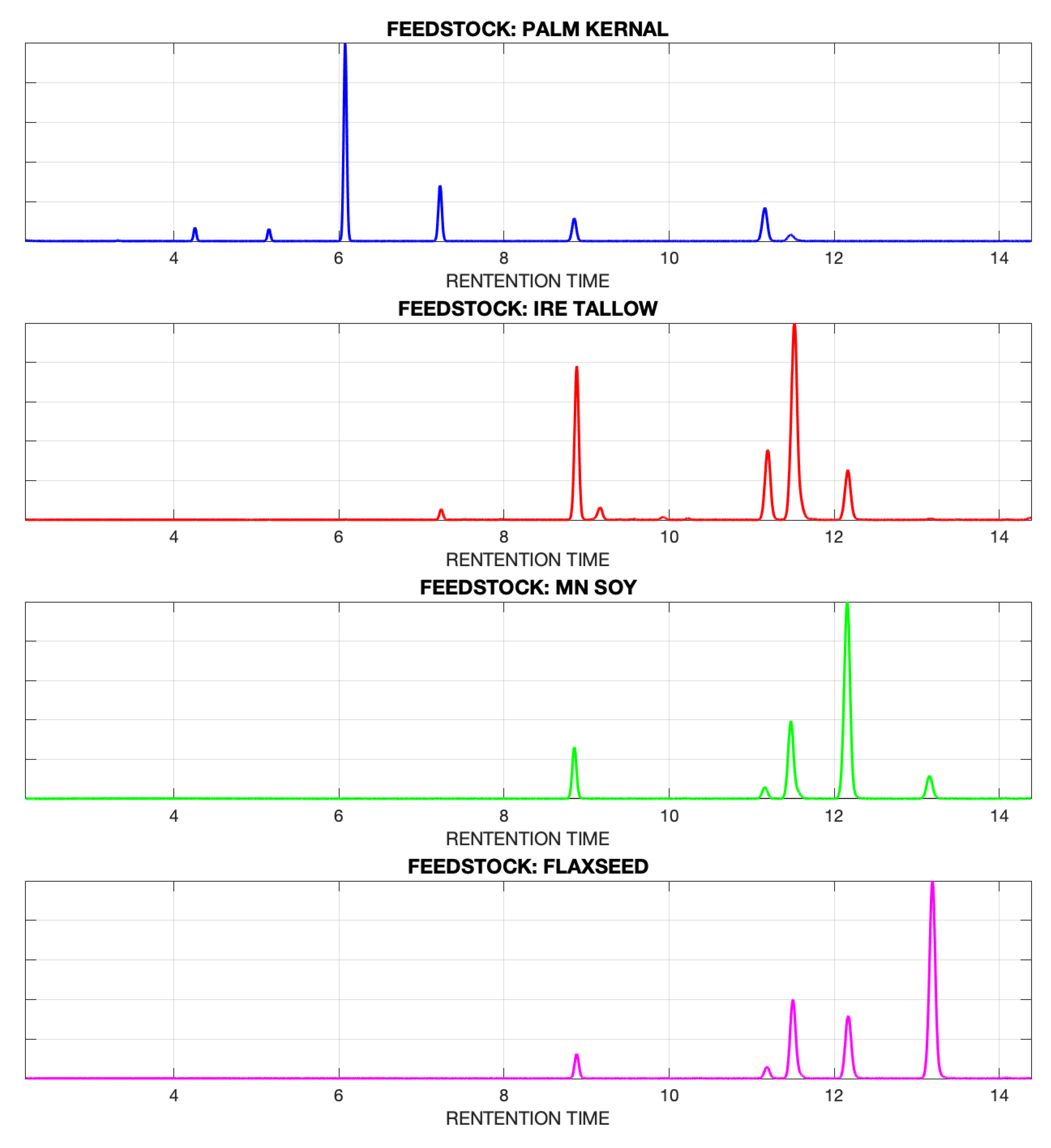 Separations 06 00028 g003 Separations 06 00028 g003
