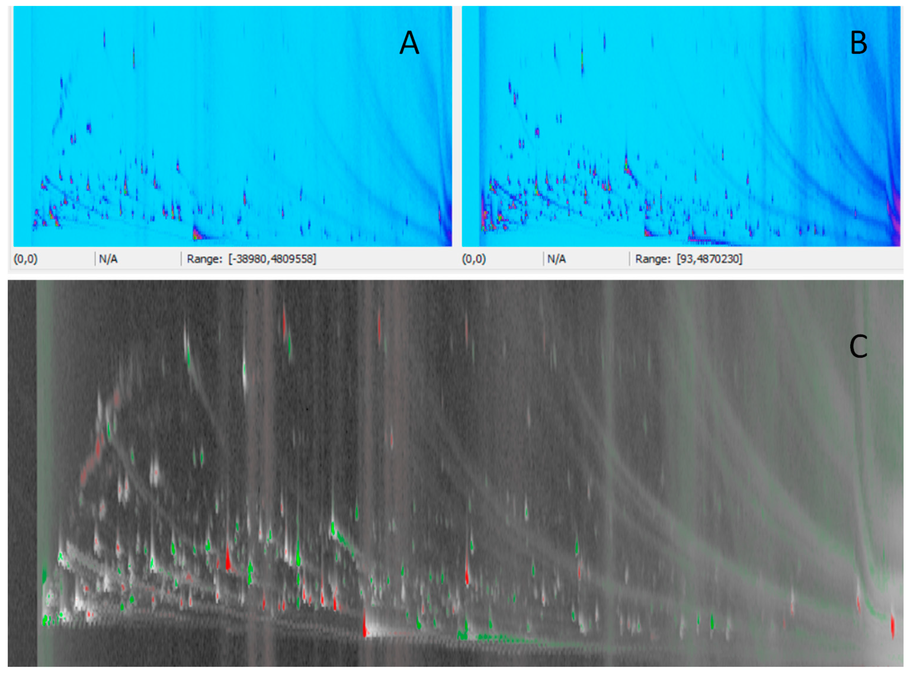 Separations 06 00034 g002