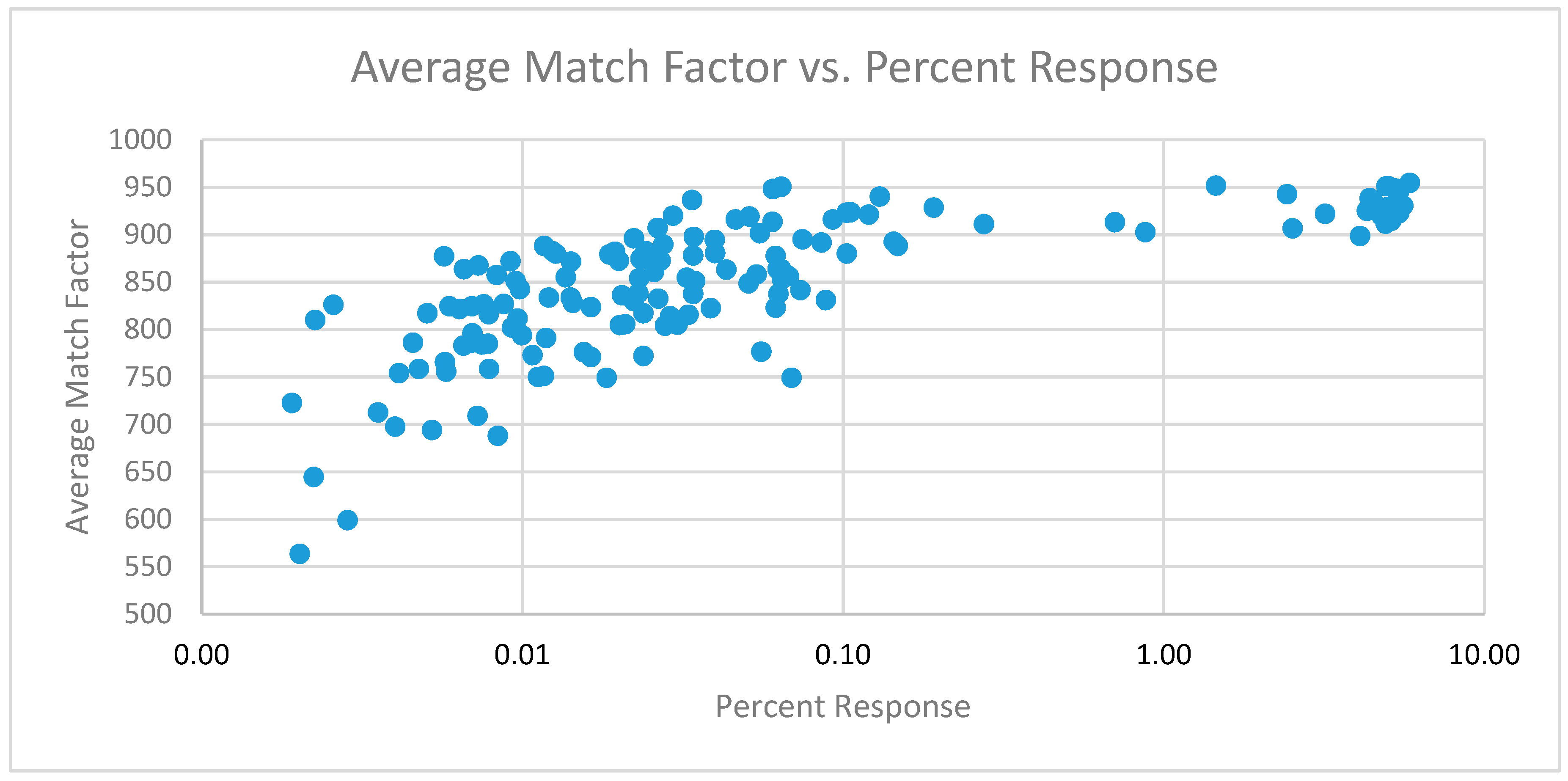Separations 06 00038 g013