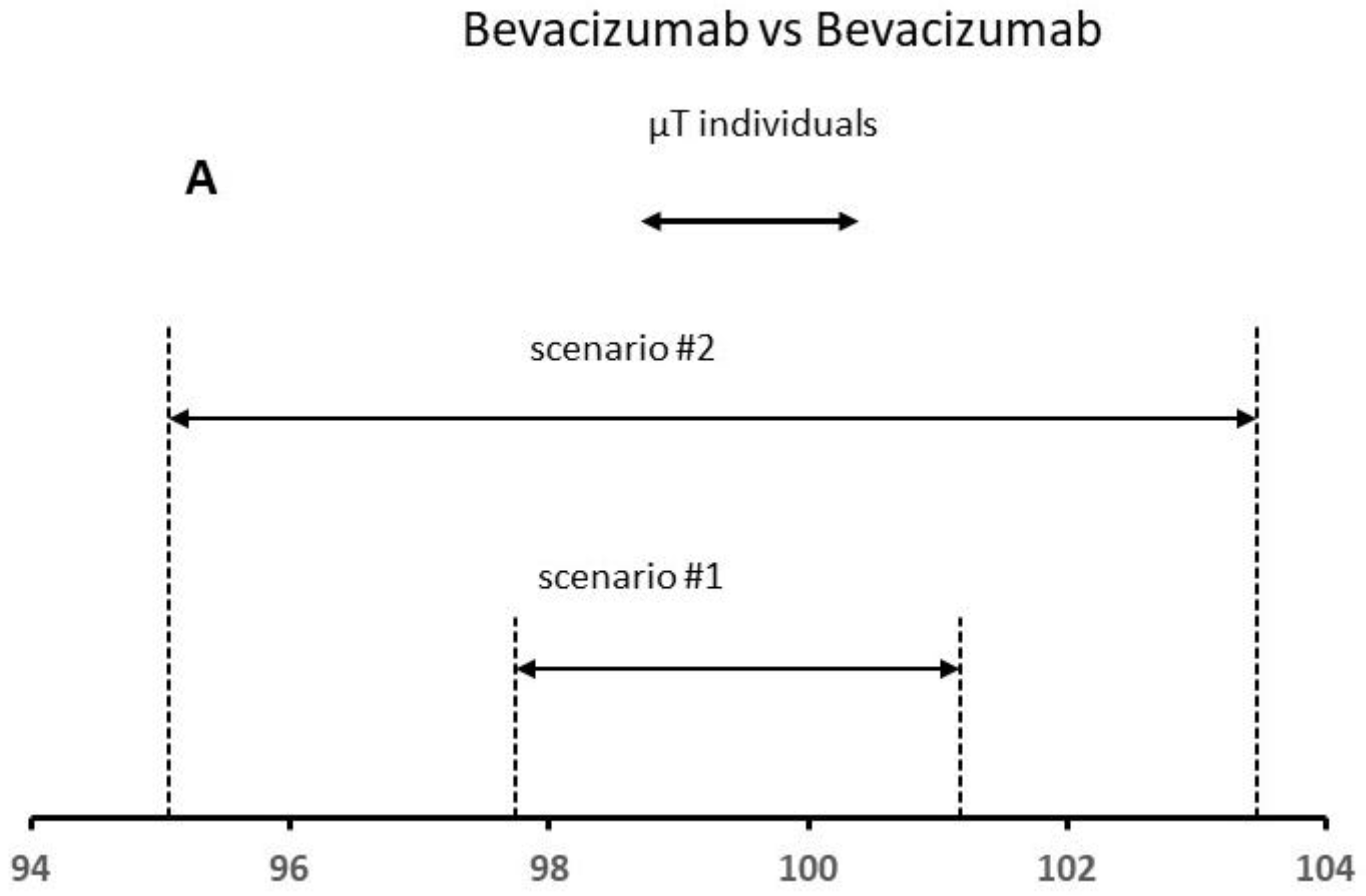 Separations 06 00043 g005a