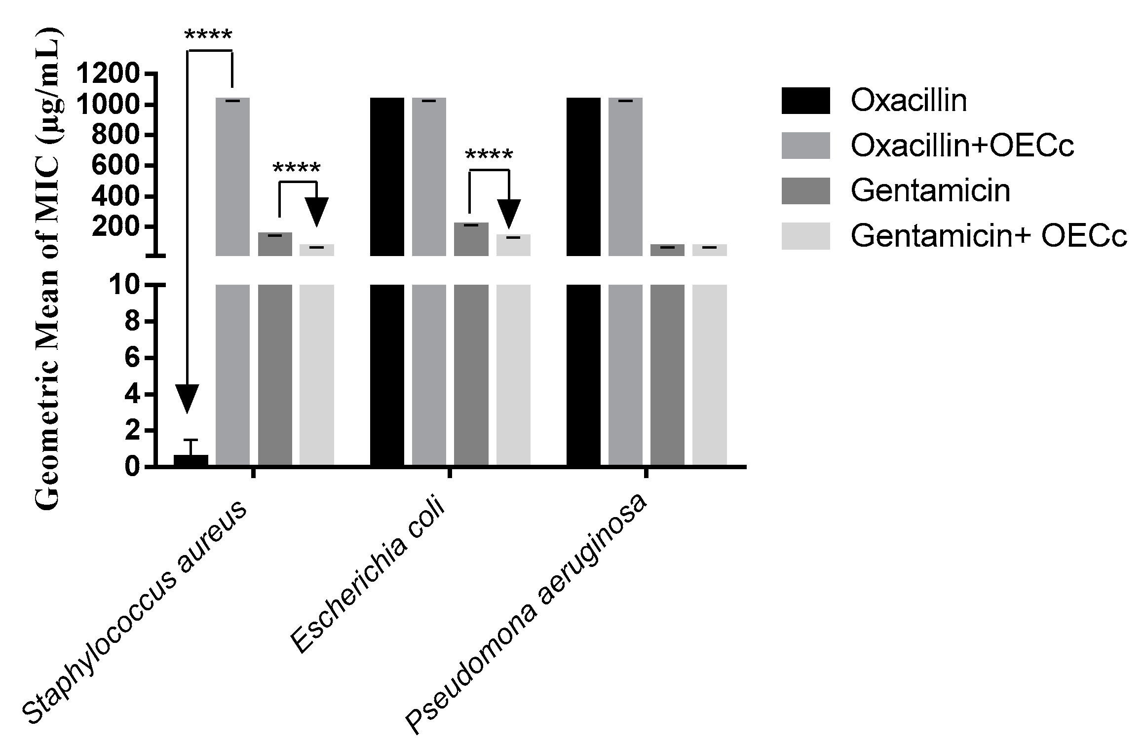 Separations 07 00010 g001 Separations 07 00010 g001