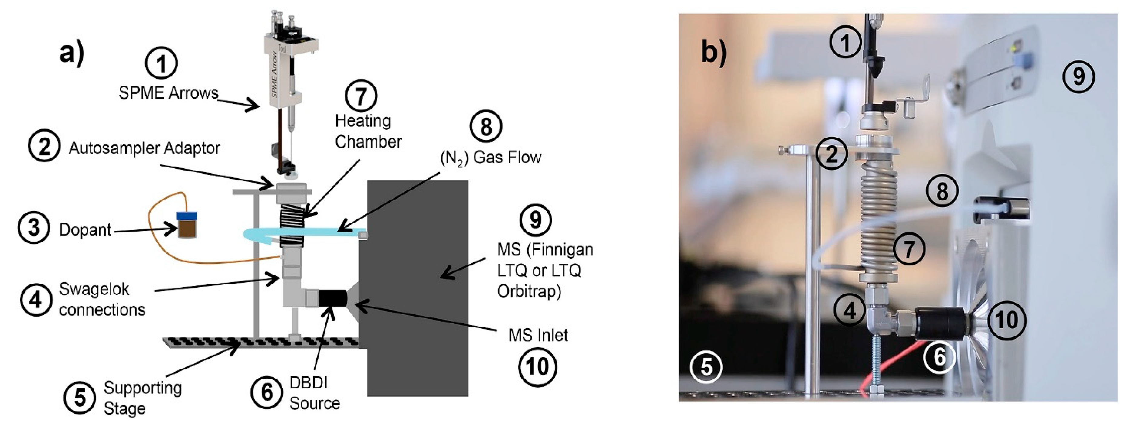 Separations 07 00012 g008 Separations 07 00012 g008