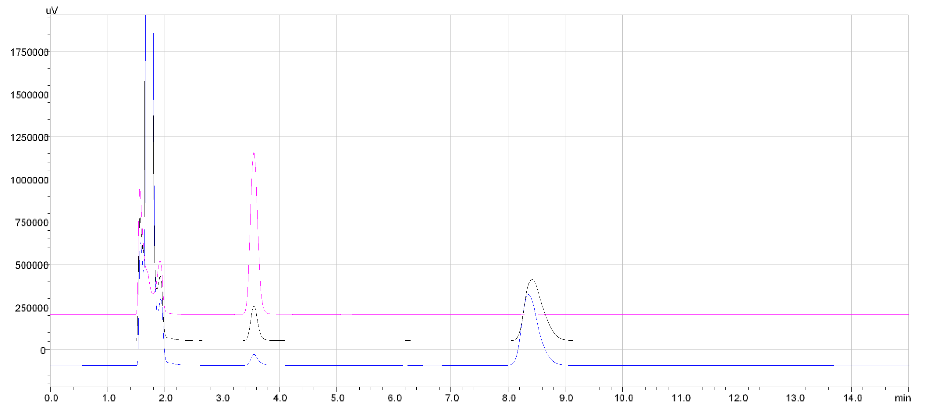Separations 07 00016 g004 Separations 07 00016 g004