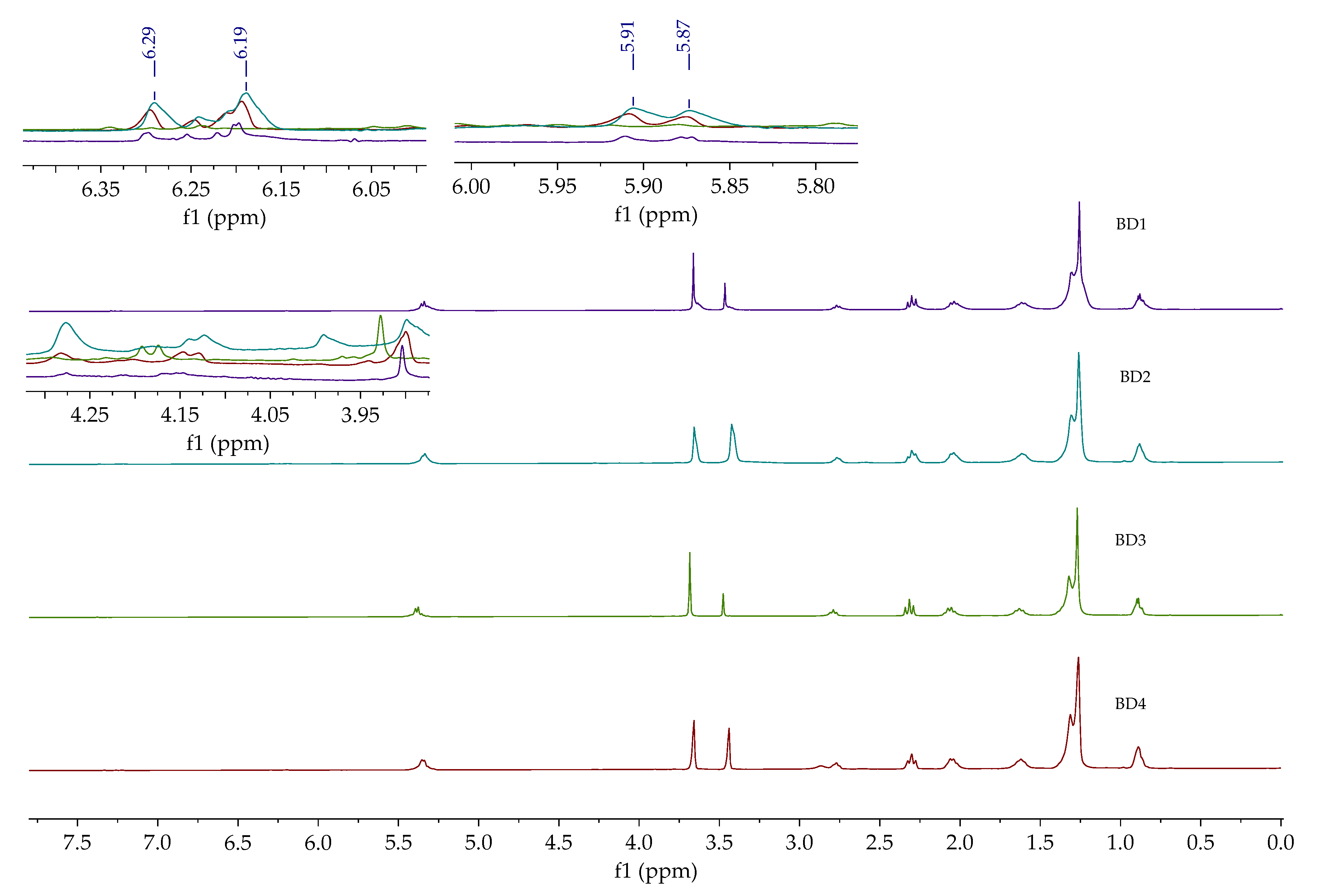 Separations 07 00022 g002