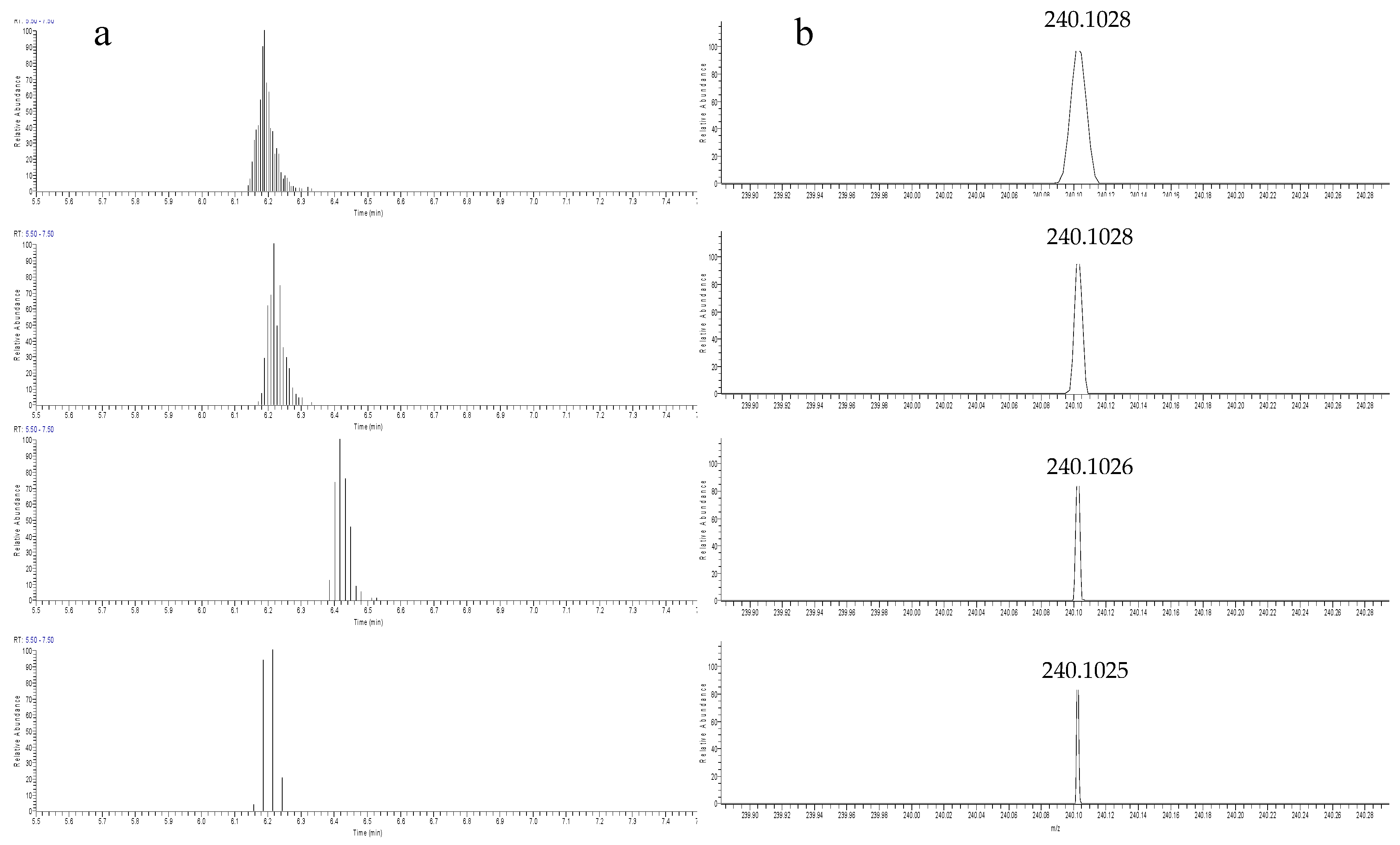 Separations 07 00046 g002