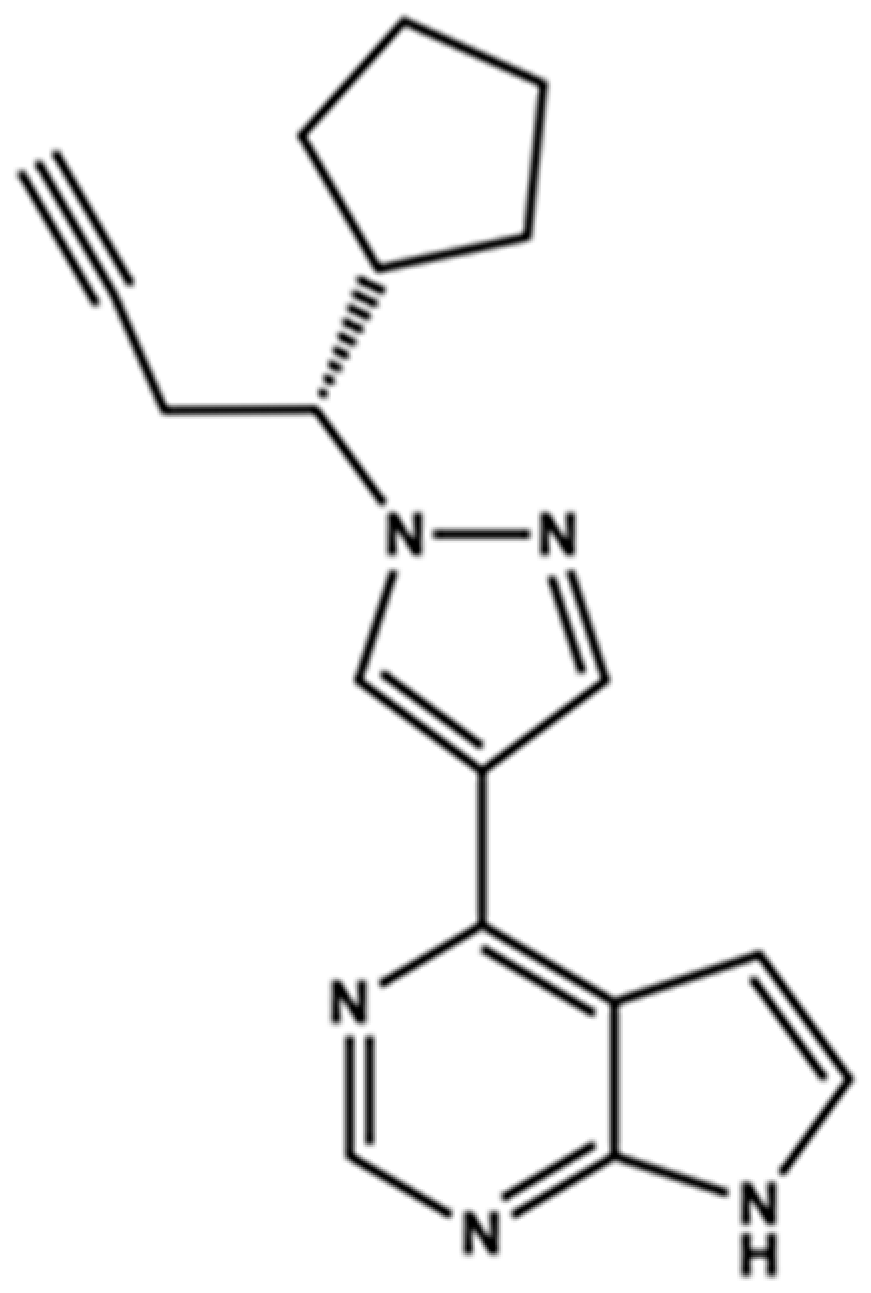 Separations 07 00047 g001