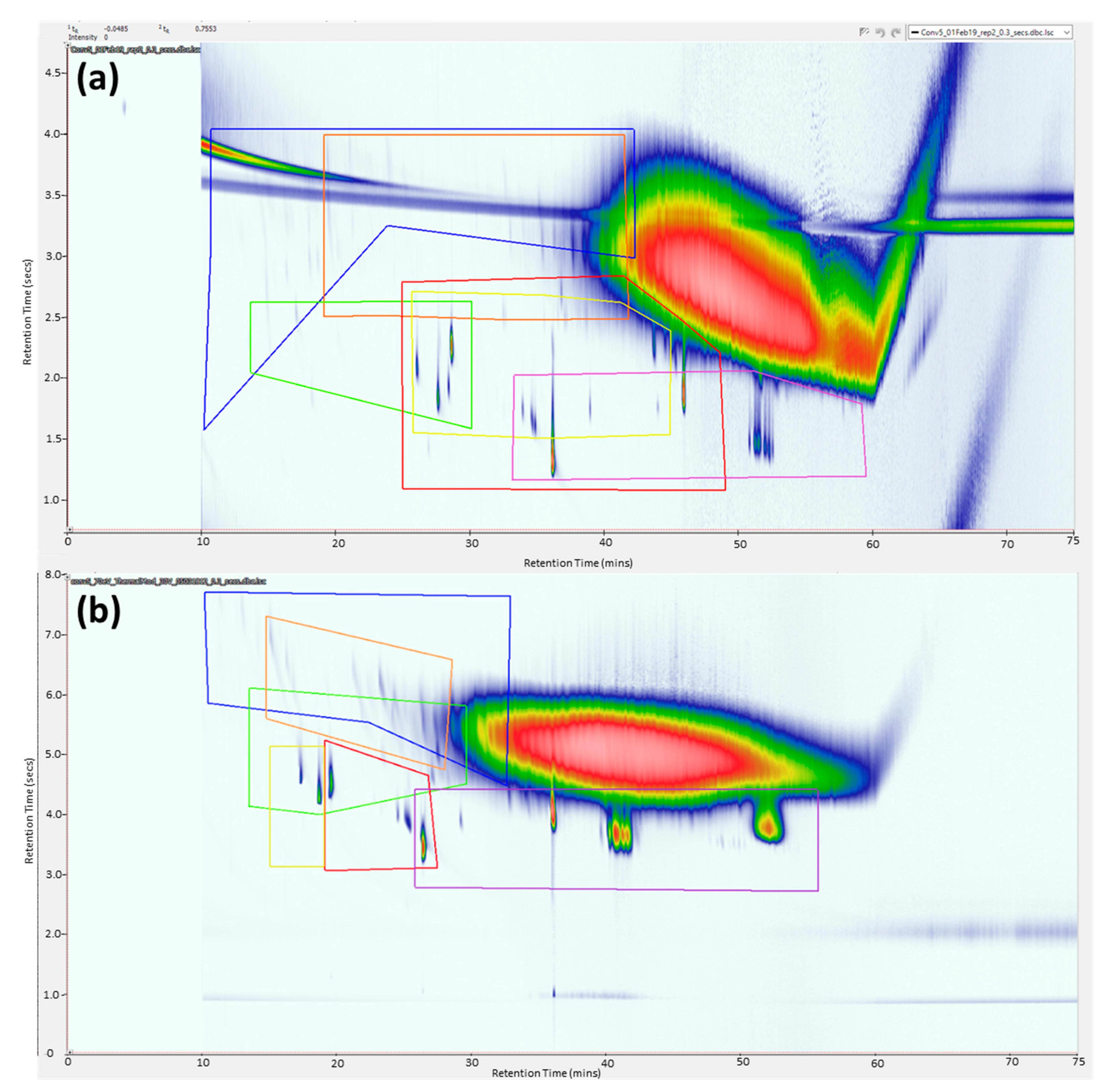 Separations 07 00070 g006 Separations 07 00070 g006