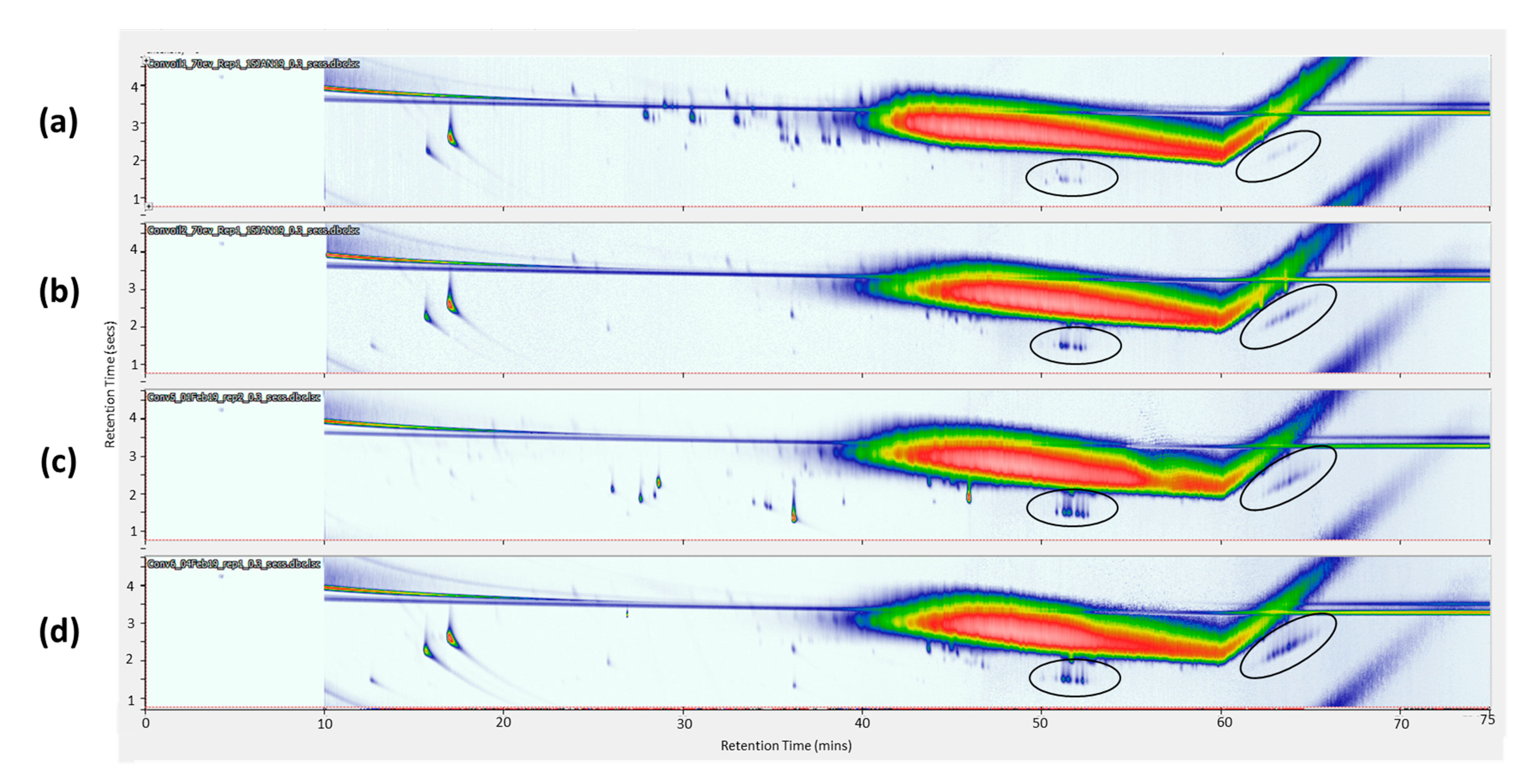Separations 07 00070 g008 Separations 07 00070 g008