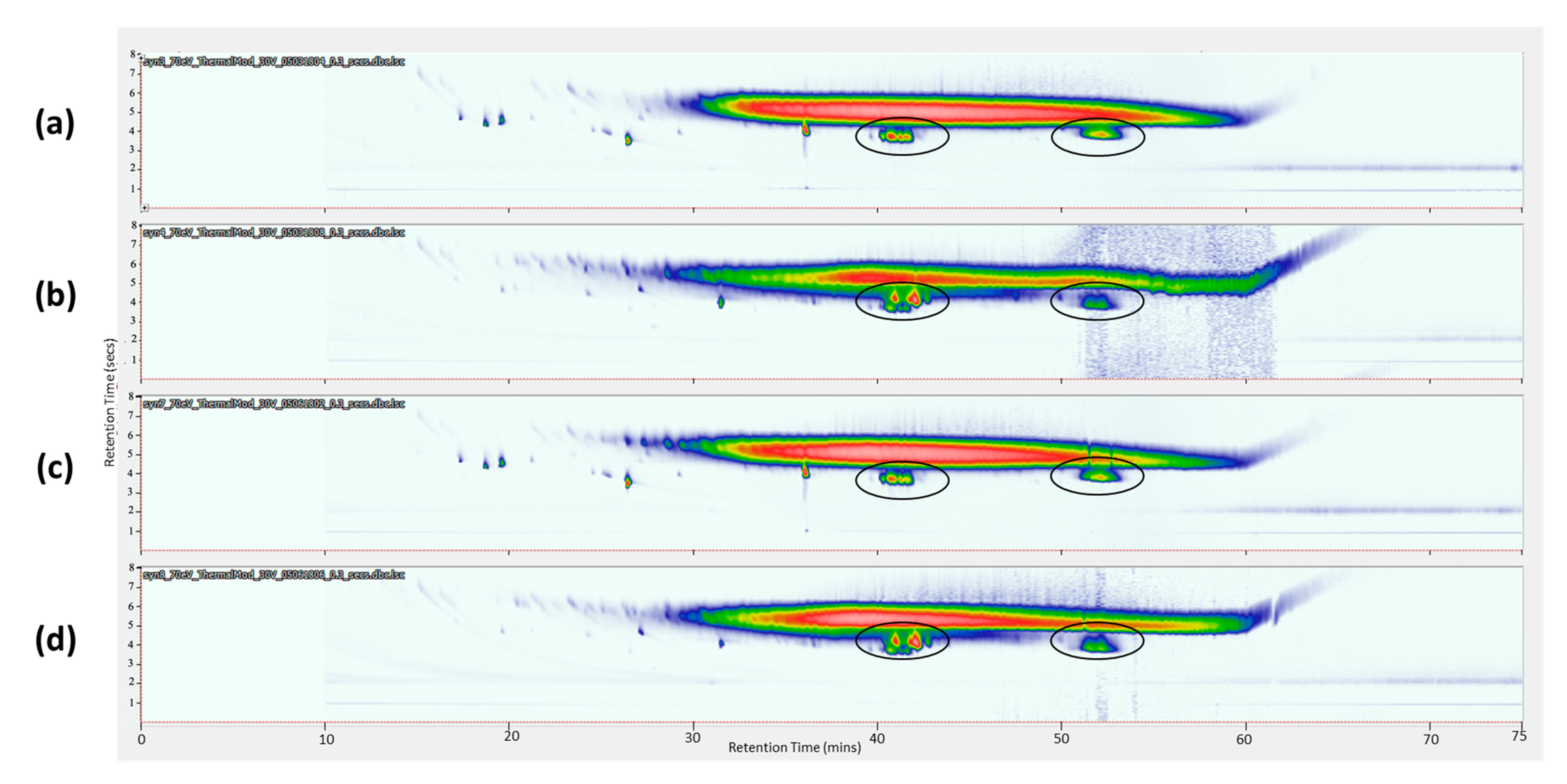 Separations 07 00070 g009 Separations 07 00070 g009