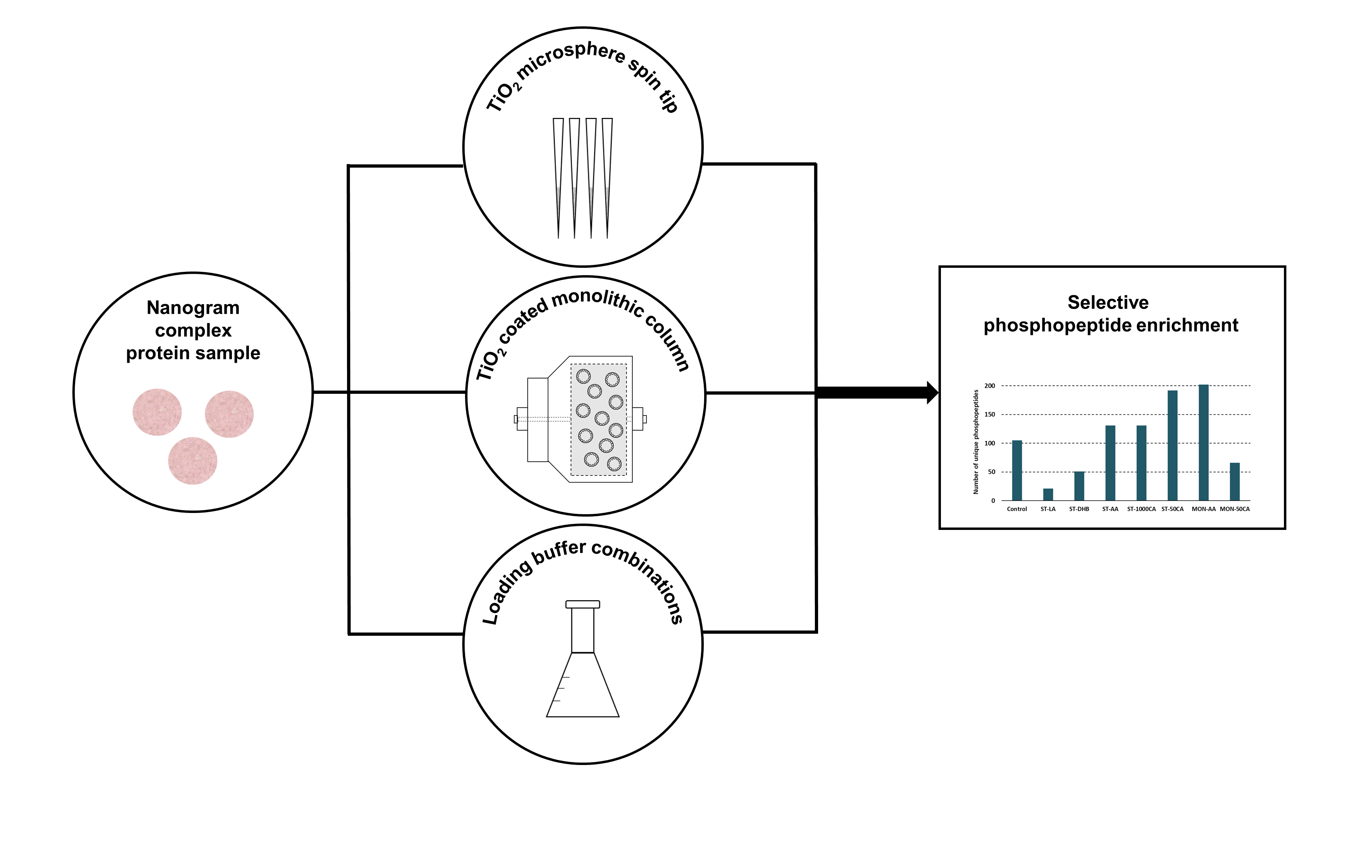 Gyig/Percente2Percent80Percent9Cle Creusetpercente2Percent80Percent9D And Percente2Percent80Percent9Ccookpercente2Percent80Percent9D.Html - 6tl7msa