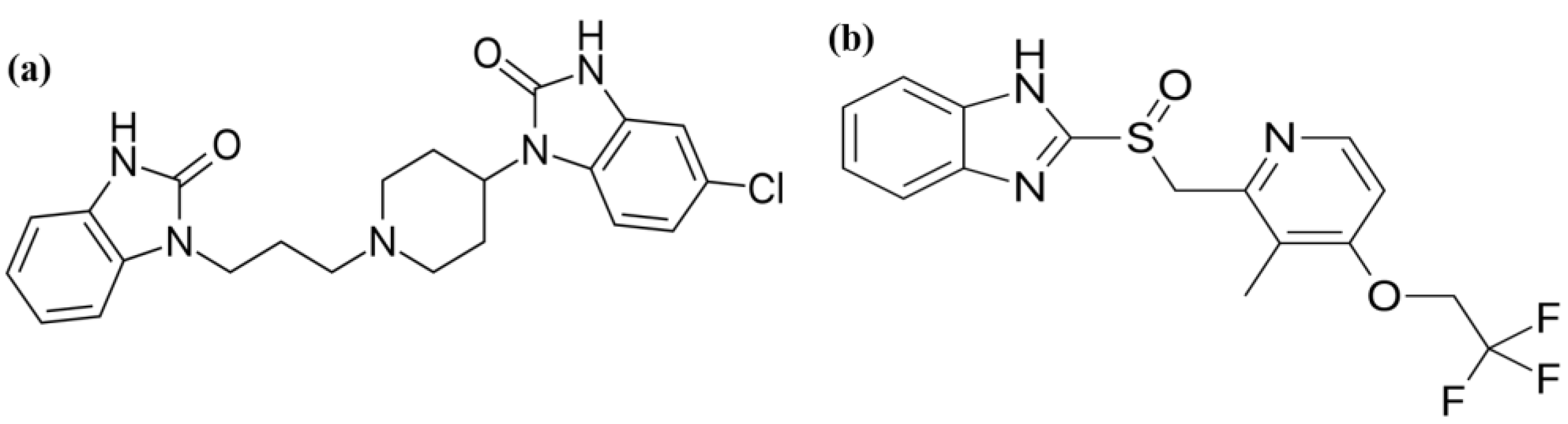 Separations 08 00005 g001 Separations 08 00005 g001