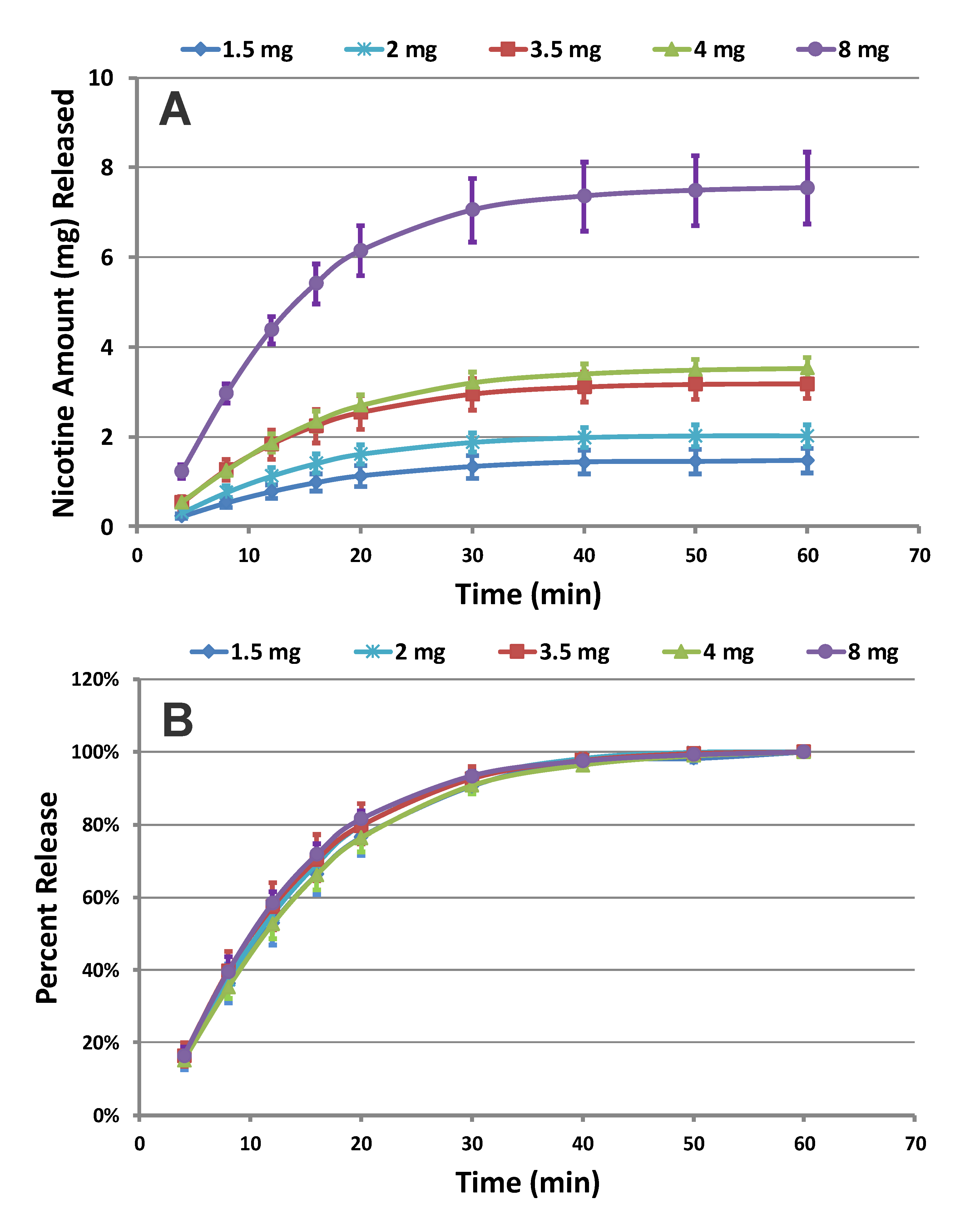 Separations 08 00007 g001
