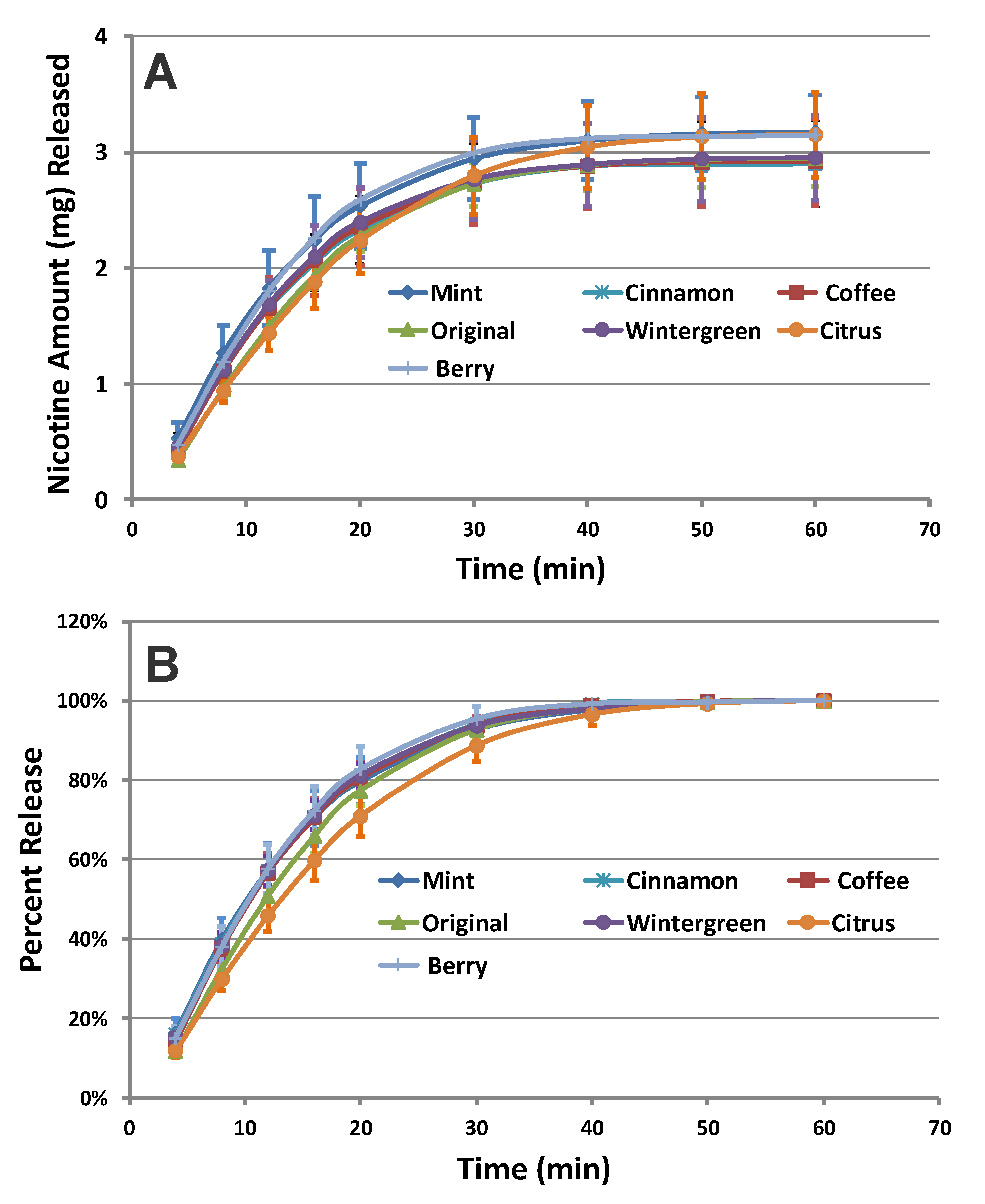 Separations 08 00007 g002