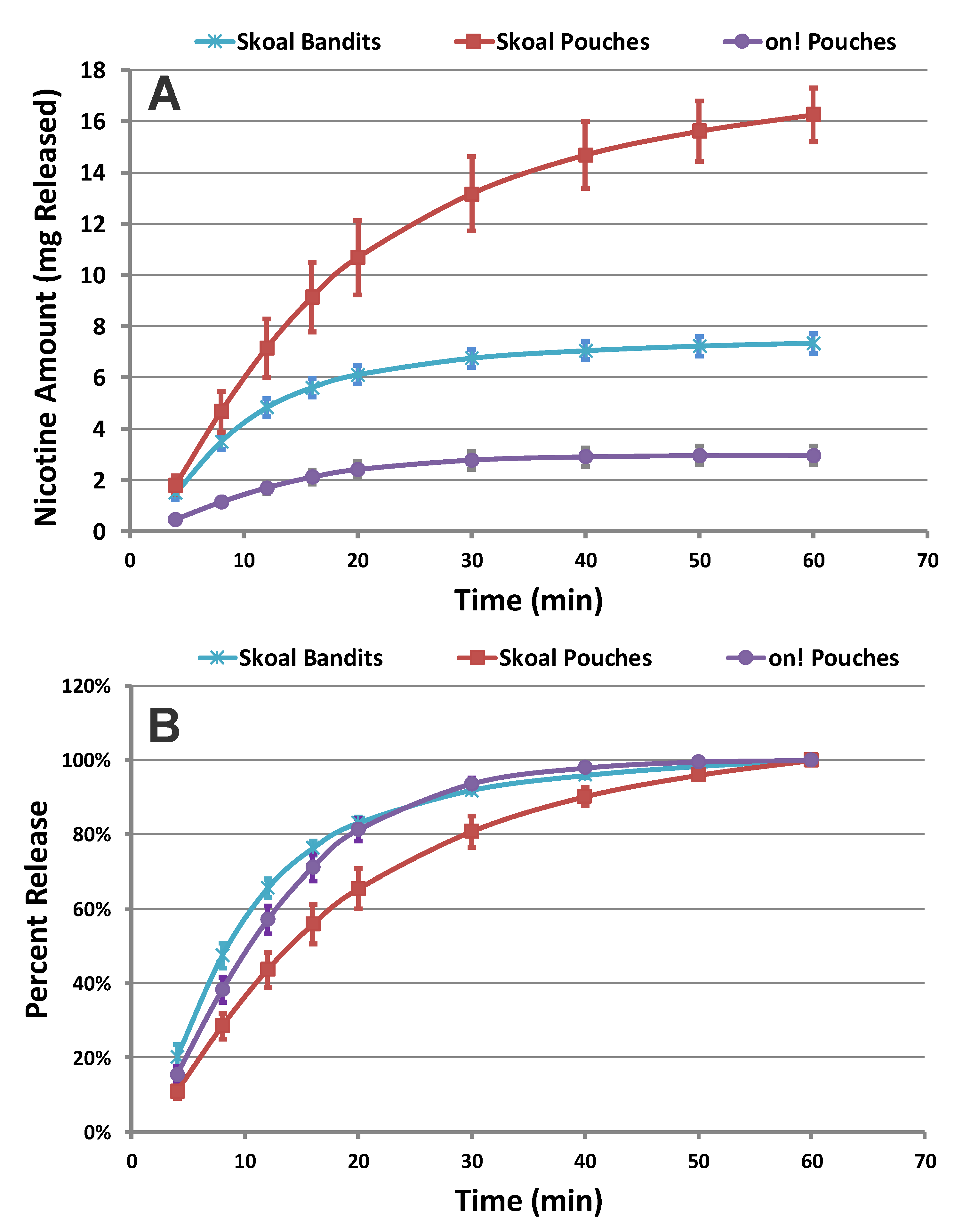 Separations 08 00007 g003